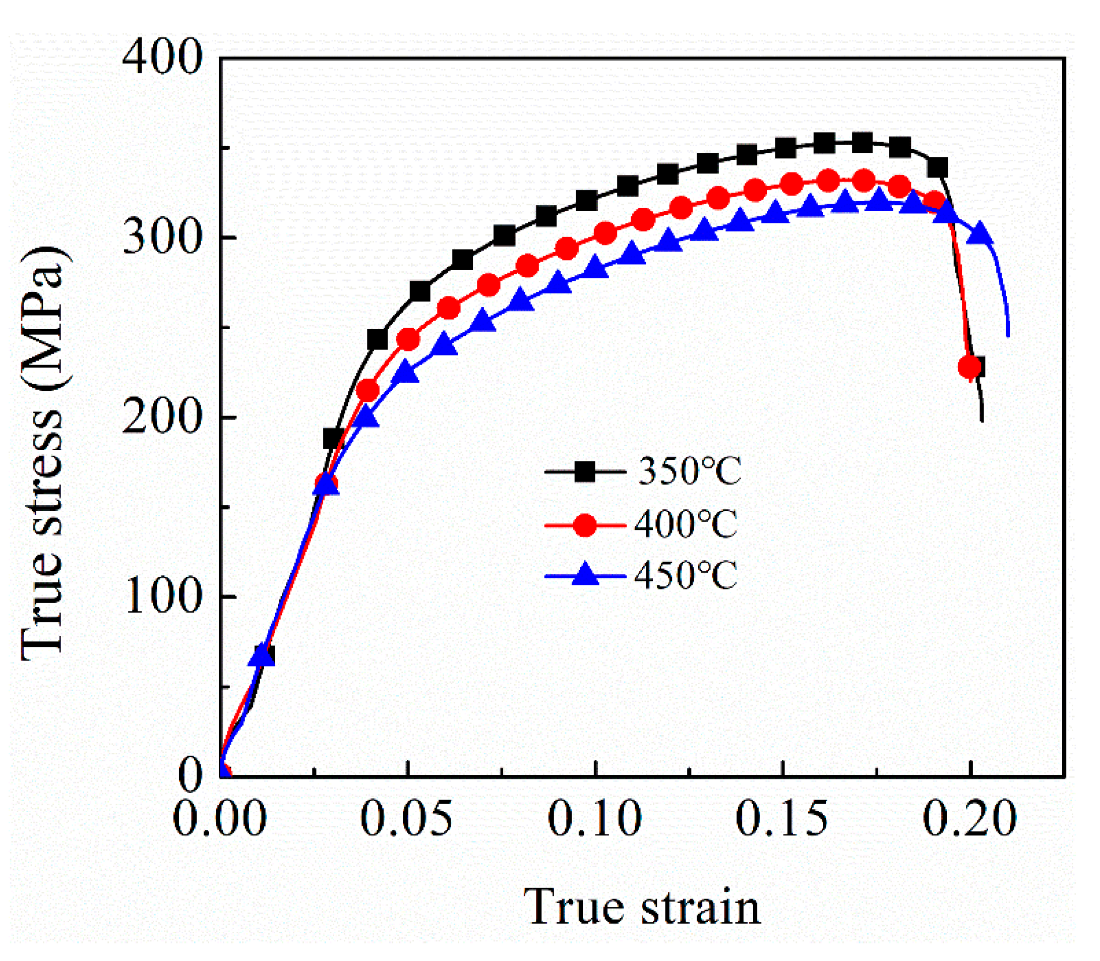 Crystals 10 00644 g006