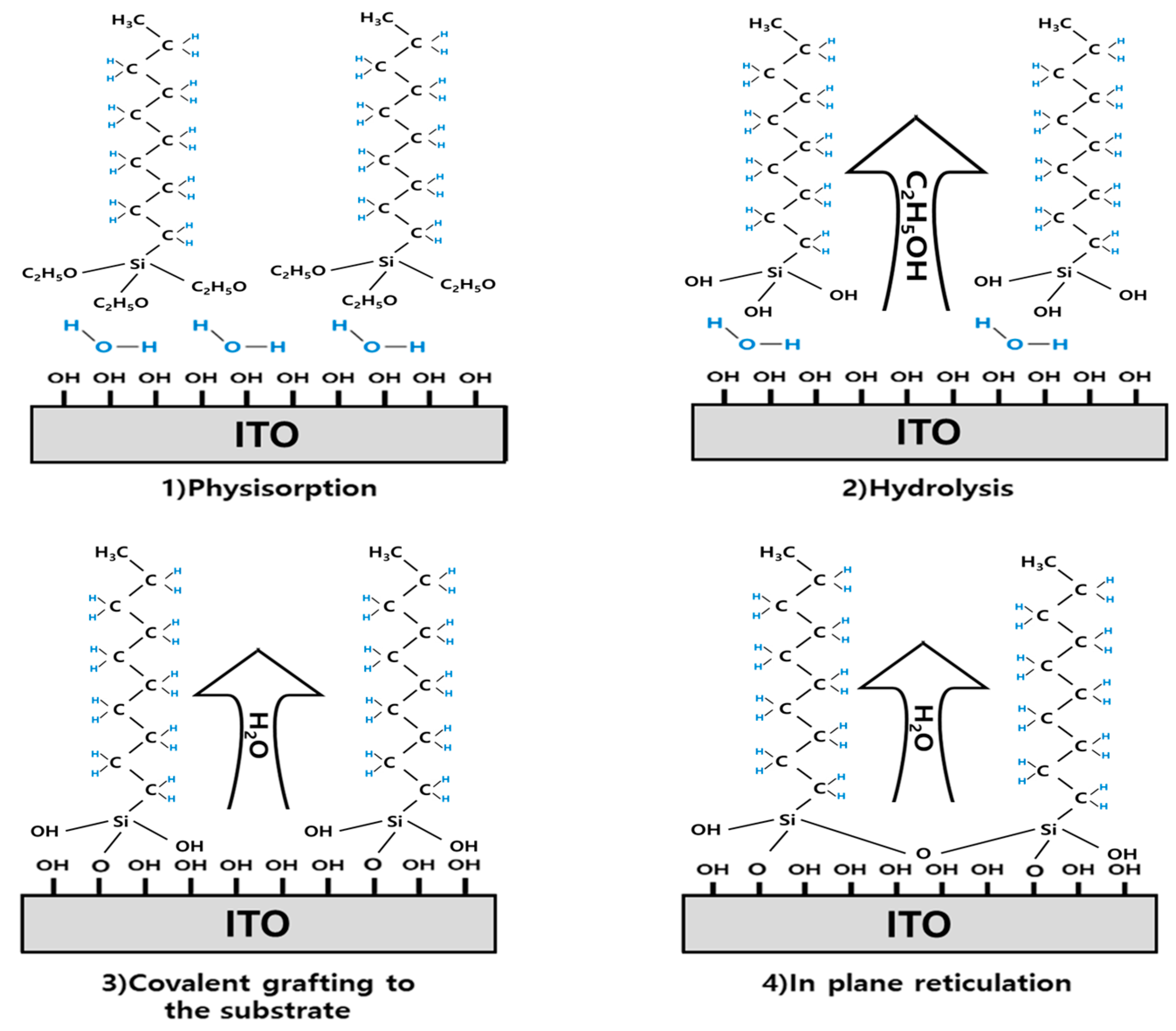 Crystals 10 00645 g002