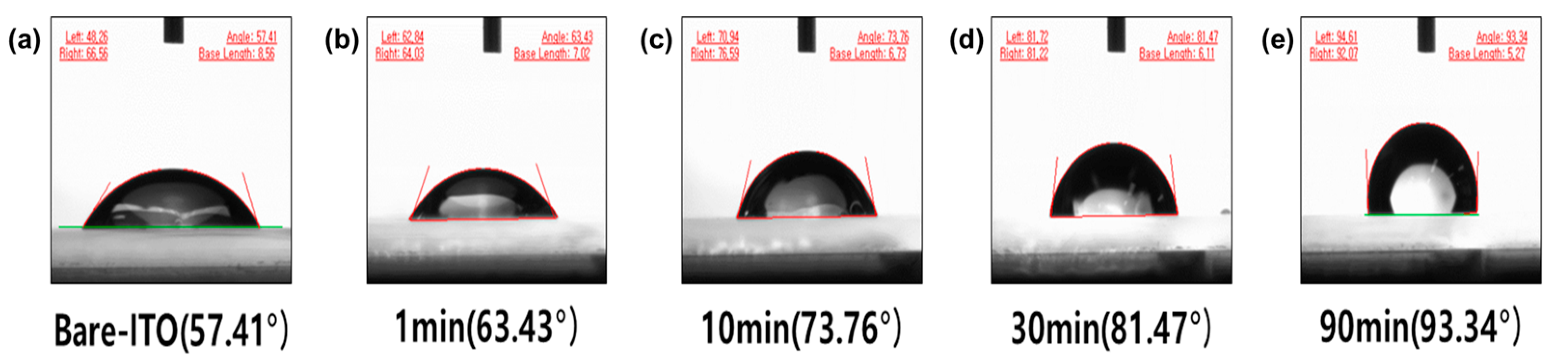 Crystals 10 00645 g003
