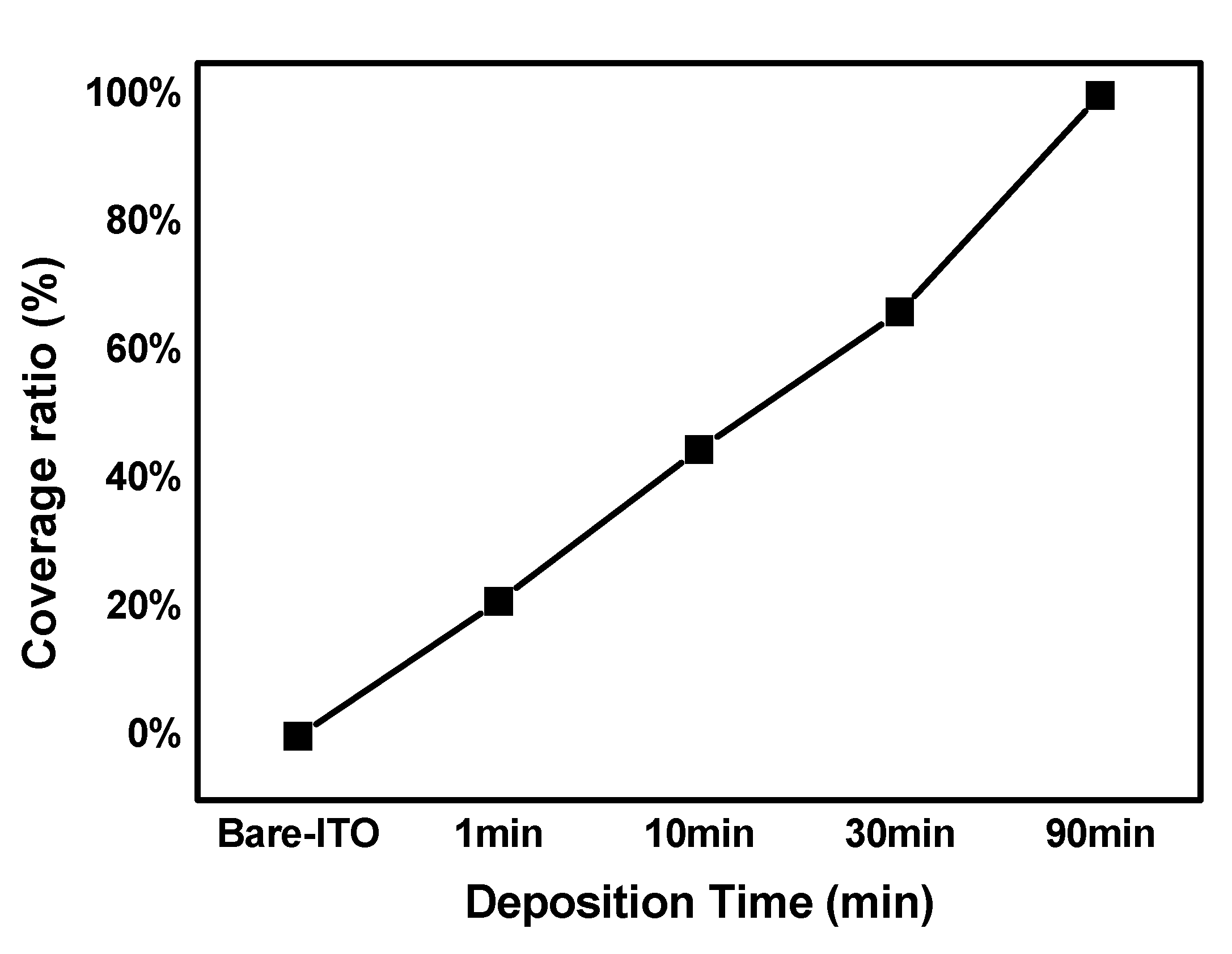 Crystals 10 00645 g004
