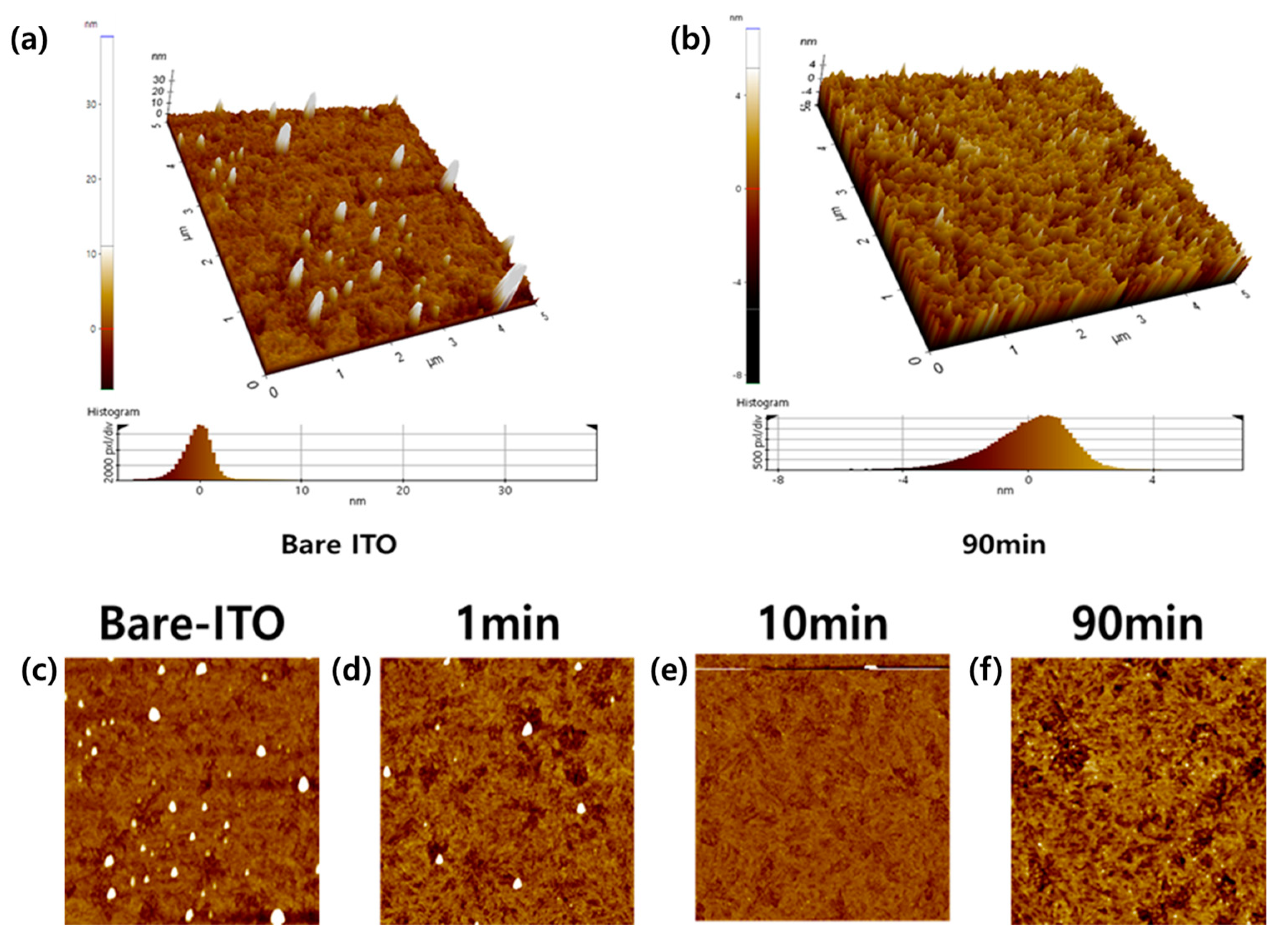 Crystals 10 00645 g005