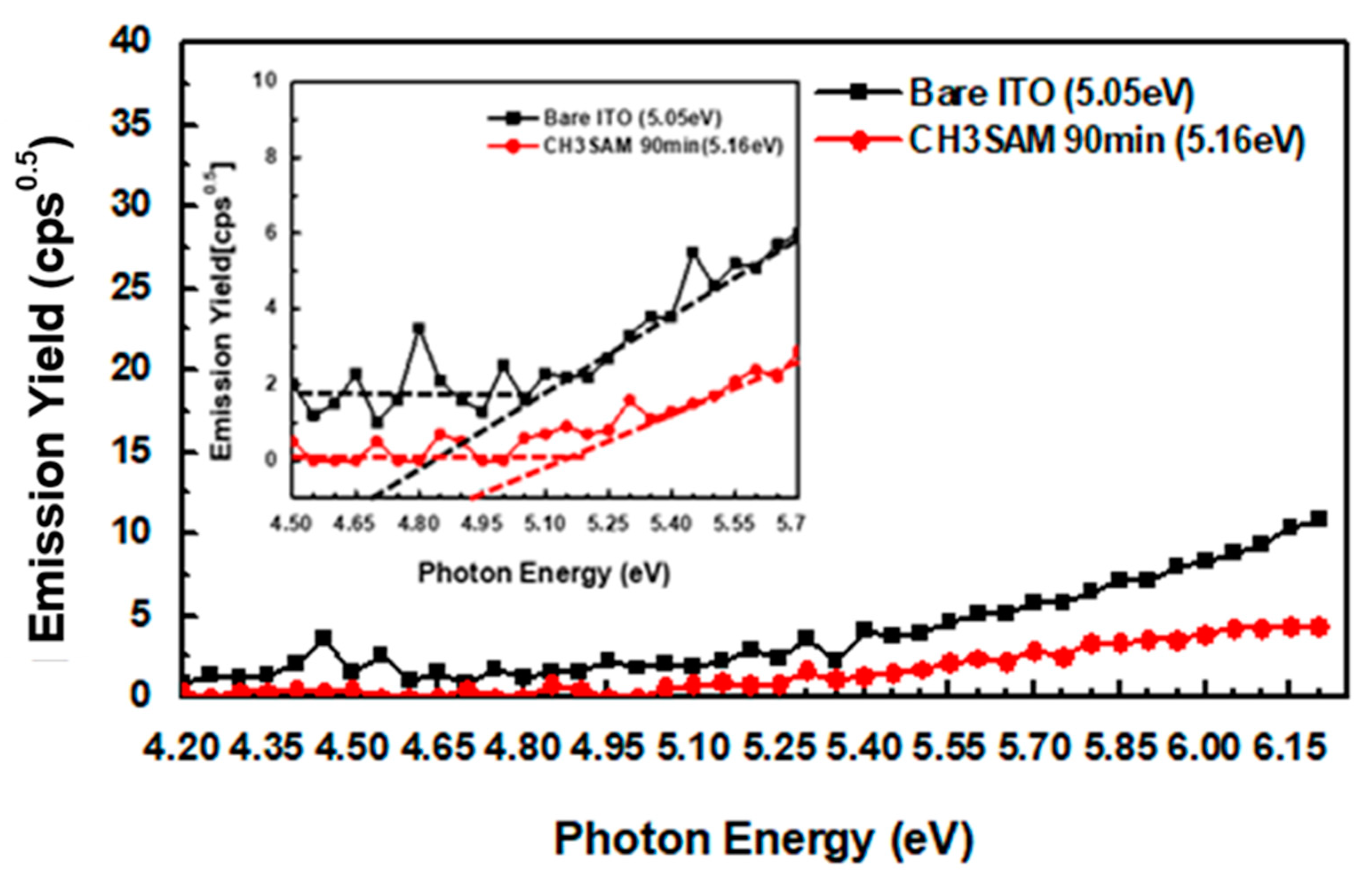 Crystals 10 00645 g006