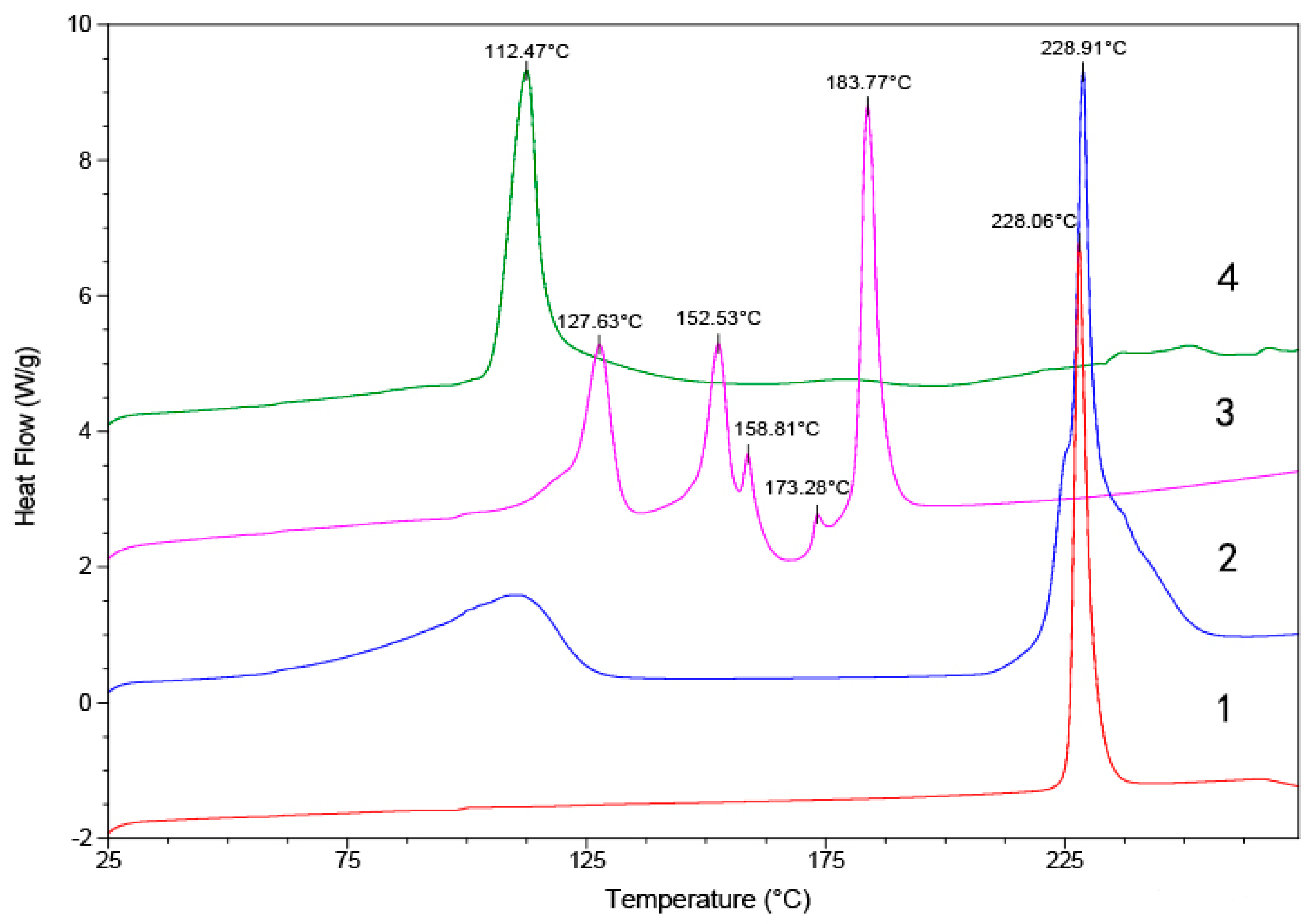 Crystals 10 00646 g008 Crystals 10 00646 g008