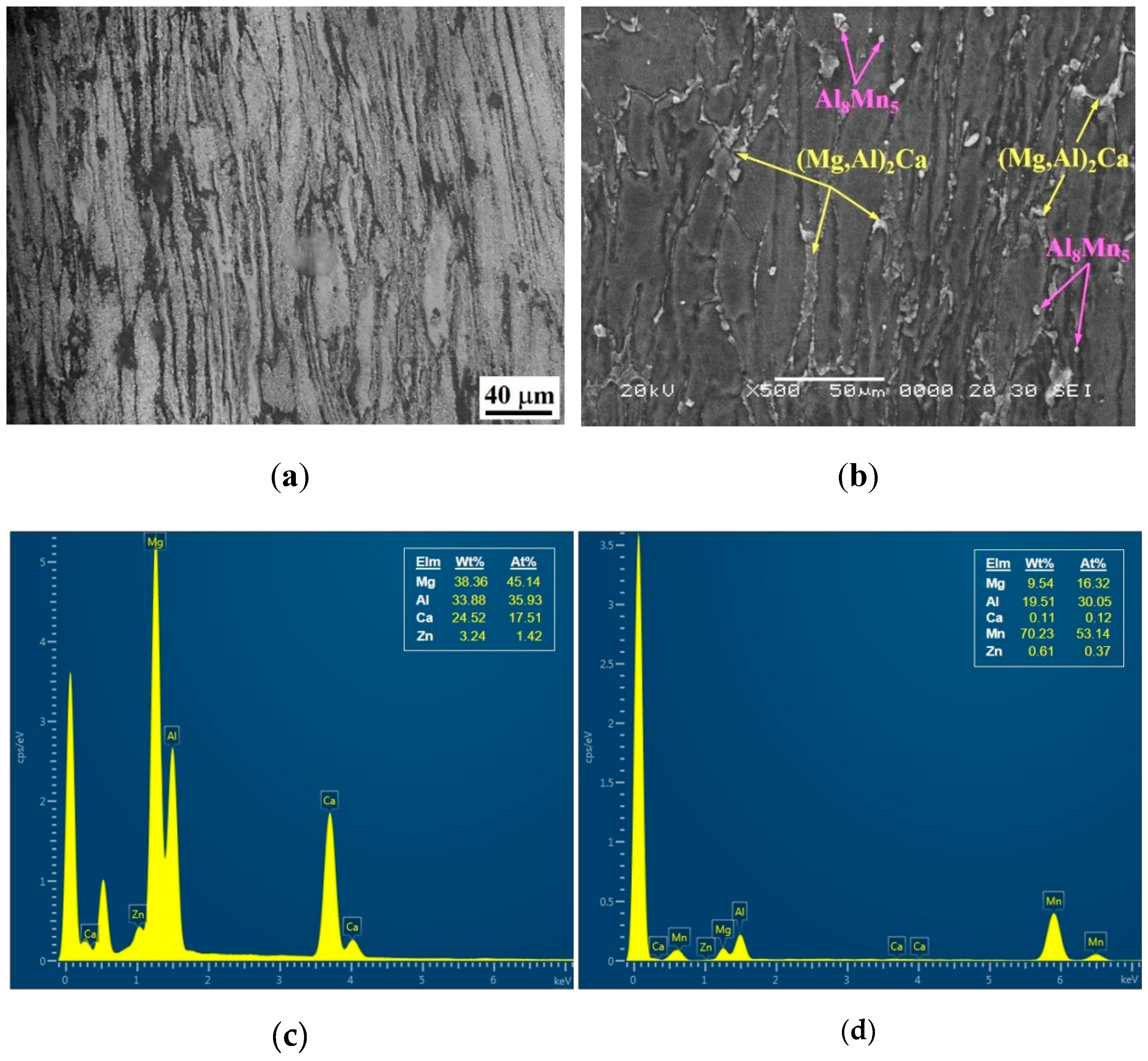 Crystals 10 00647 g001 Crystals 10 00647 g001