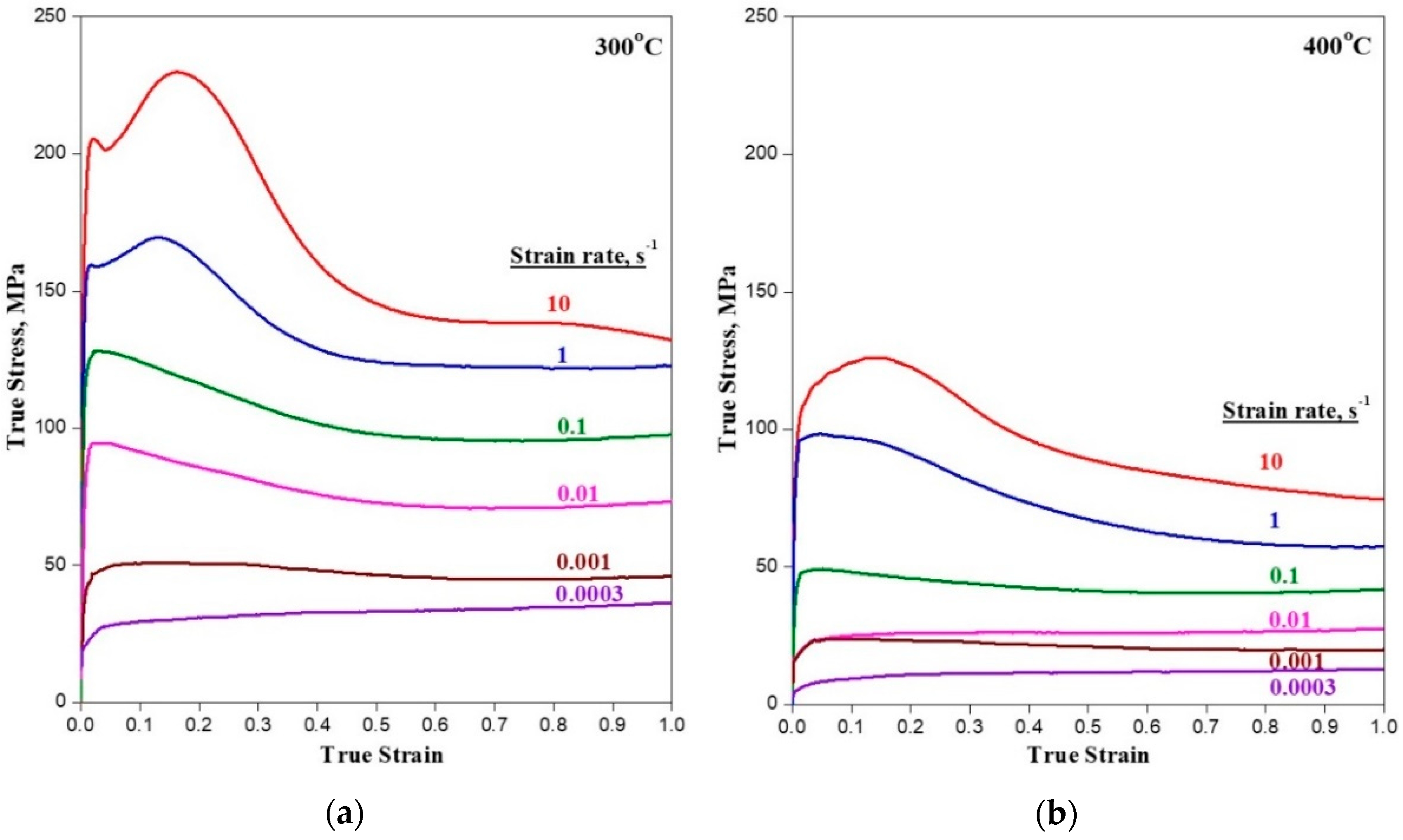 Crystals 10 00647 g004 Crystals 10 00647 g004