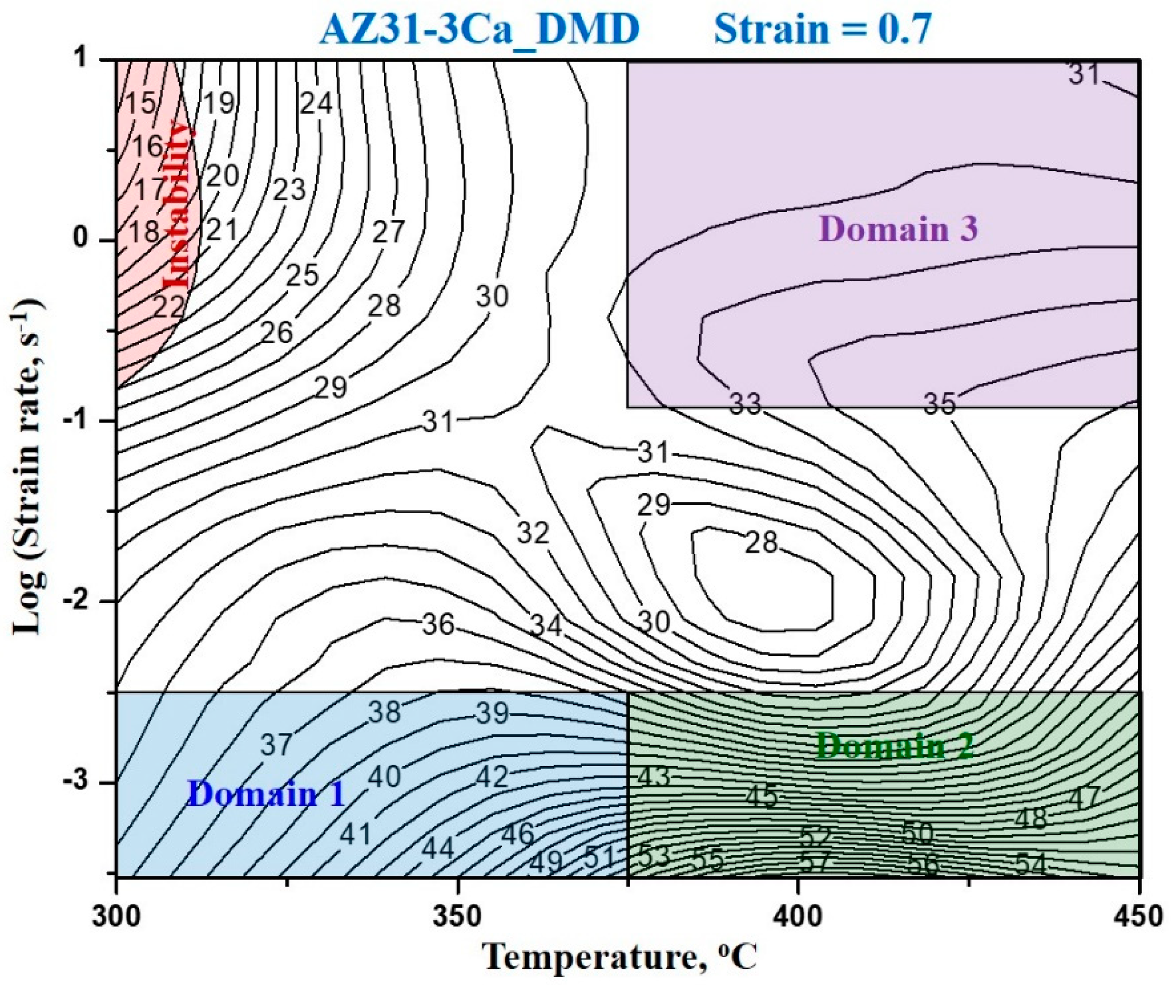 Crystals 10 00647 g006 Crystals 10 00647 g006