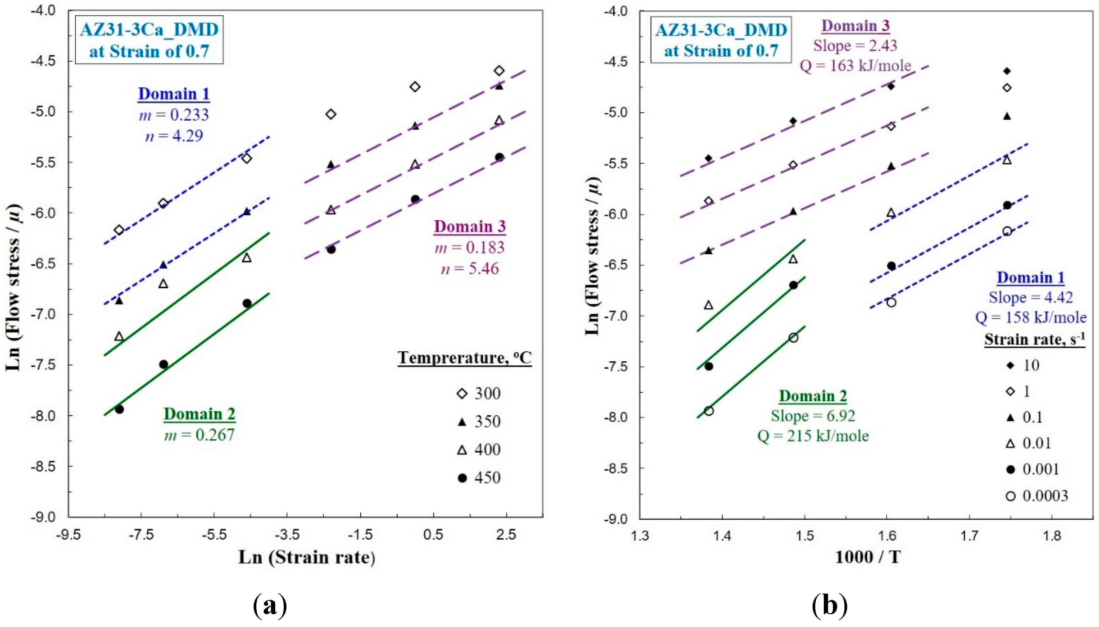 Crystals 10 00647 g008 Crystals 10 00647 g008