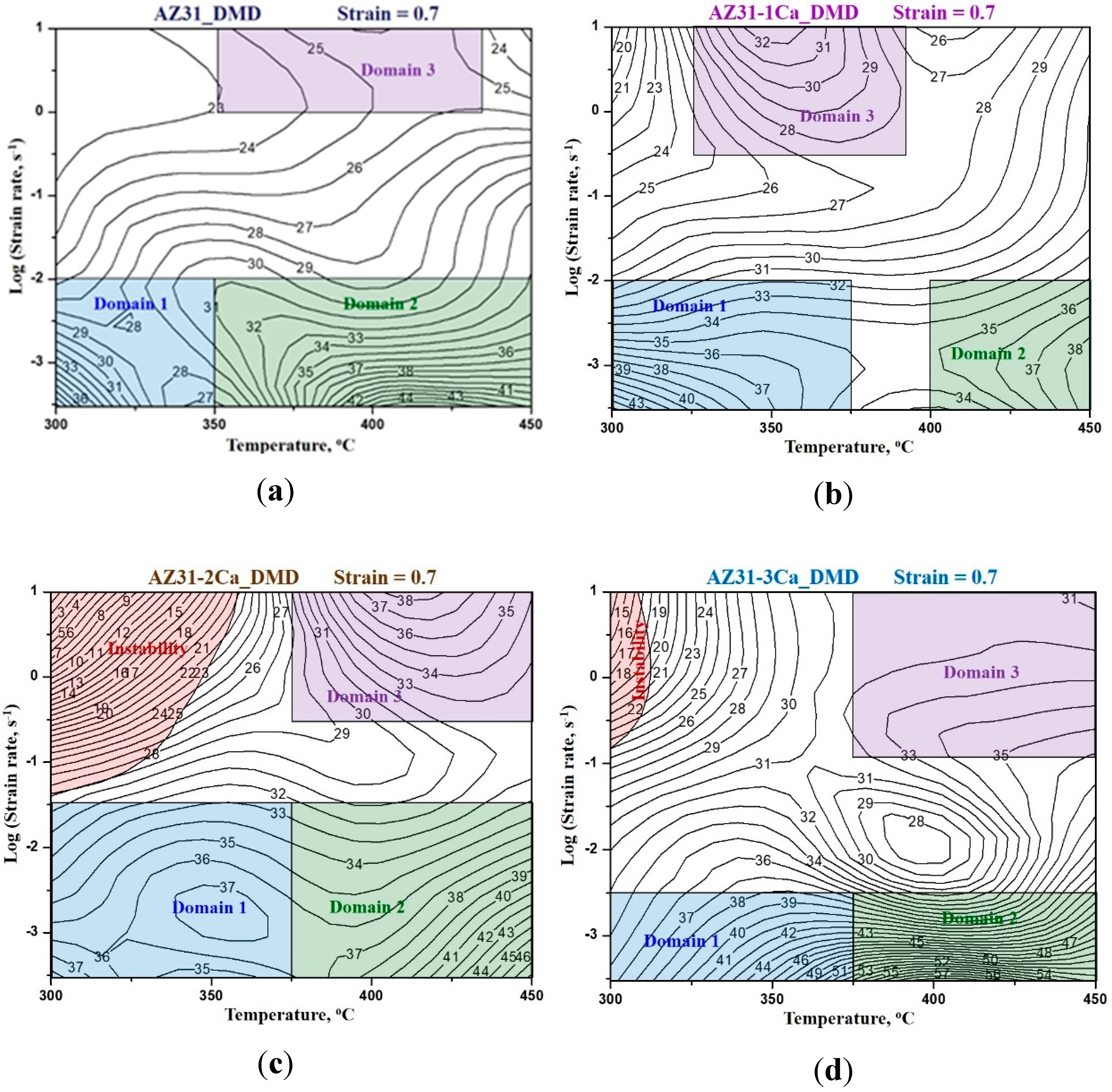 Crystals 10 00647 g010 Crystals 10 00647 g010