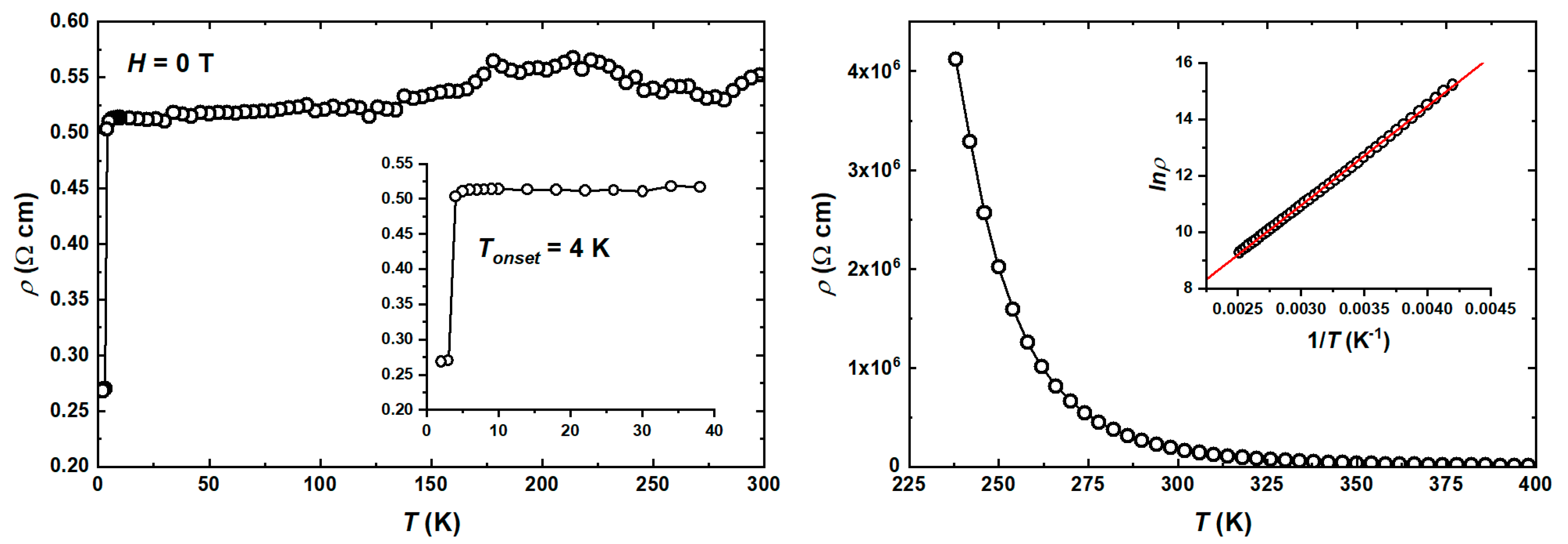 Crystals 10 00650 g006