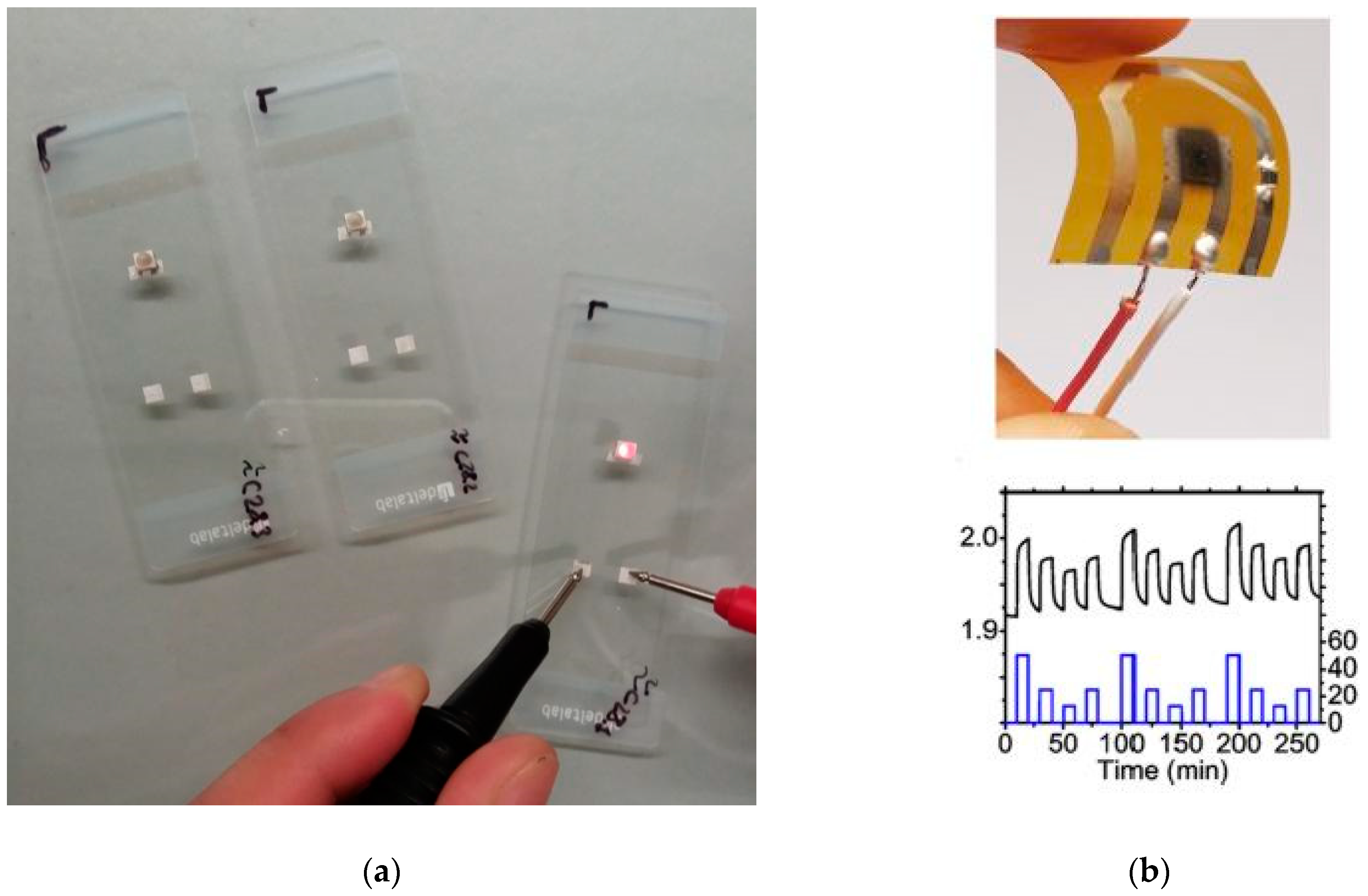 Crystals 10 00651 g007