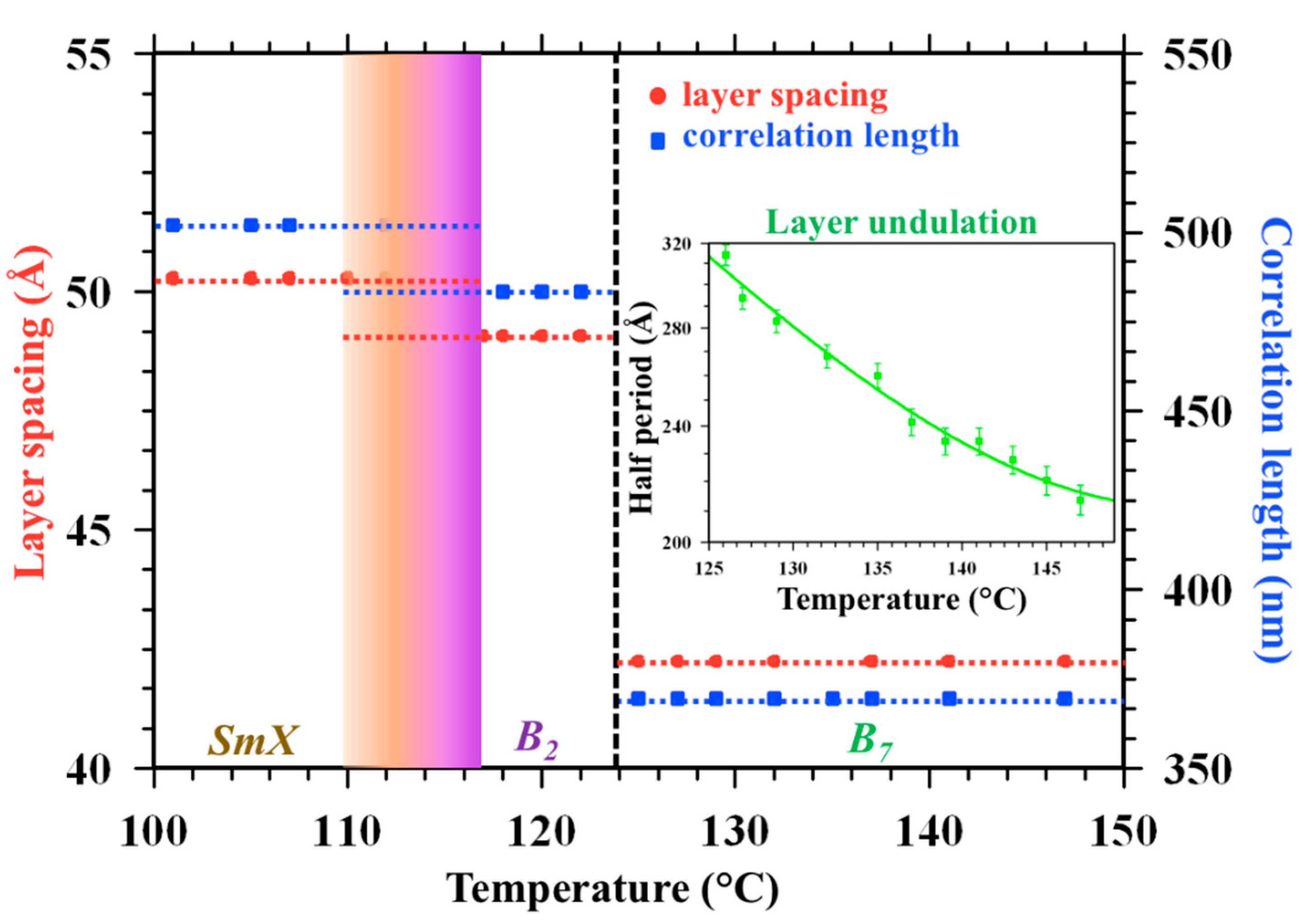 Crystals 10 00652 g002 Crystals 10 00652 g002