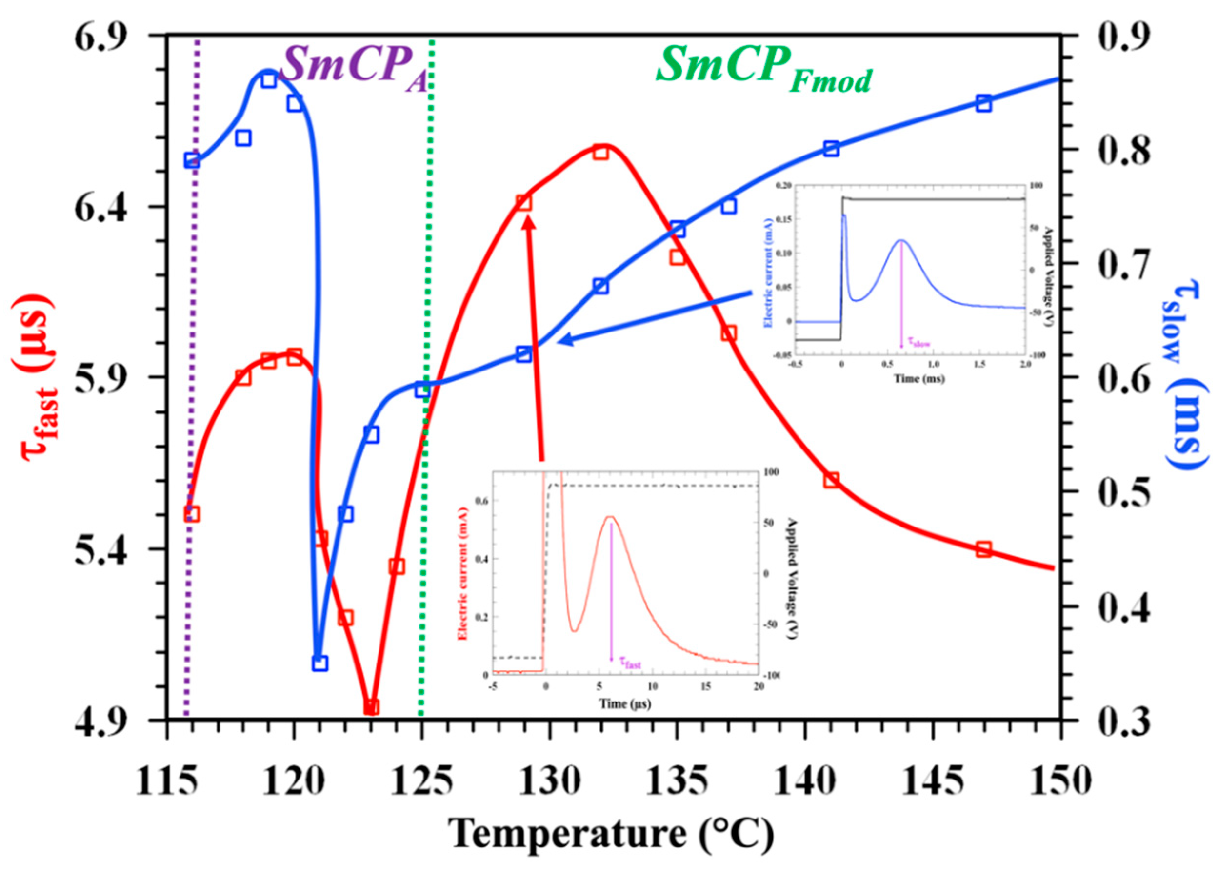 Crystals 10 00652 g004 Crystals 10 00652 g004