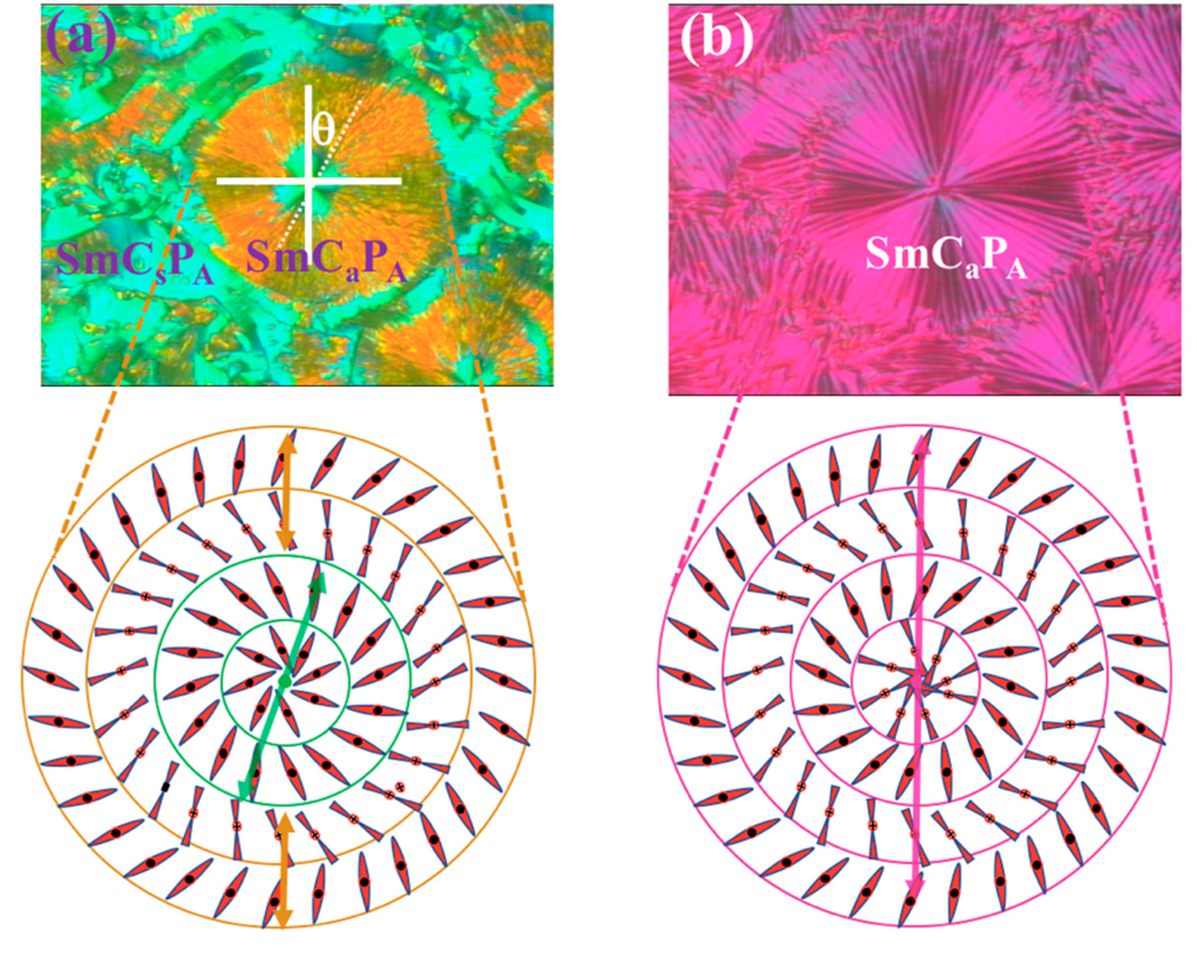 Crystals 10 00652 g007 Crystals 10 00652 g007