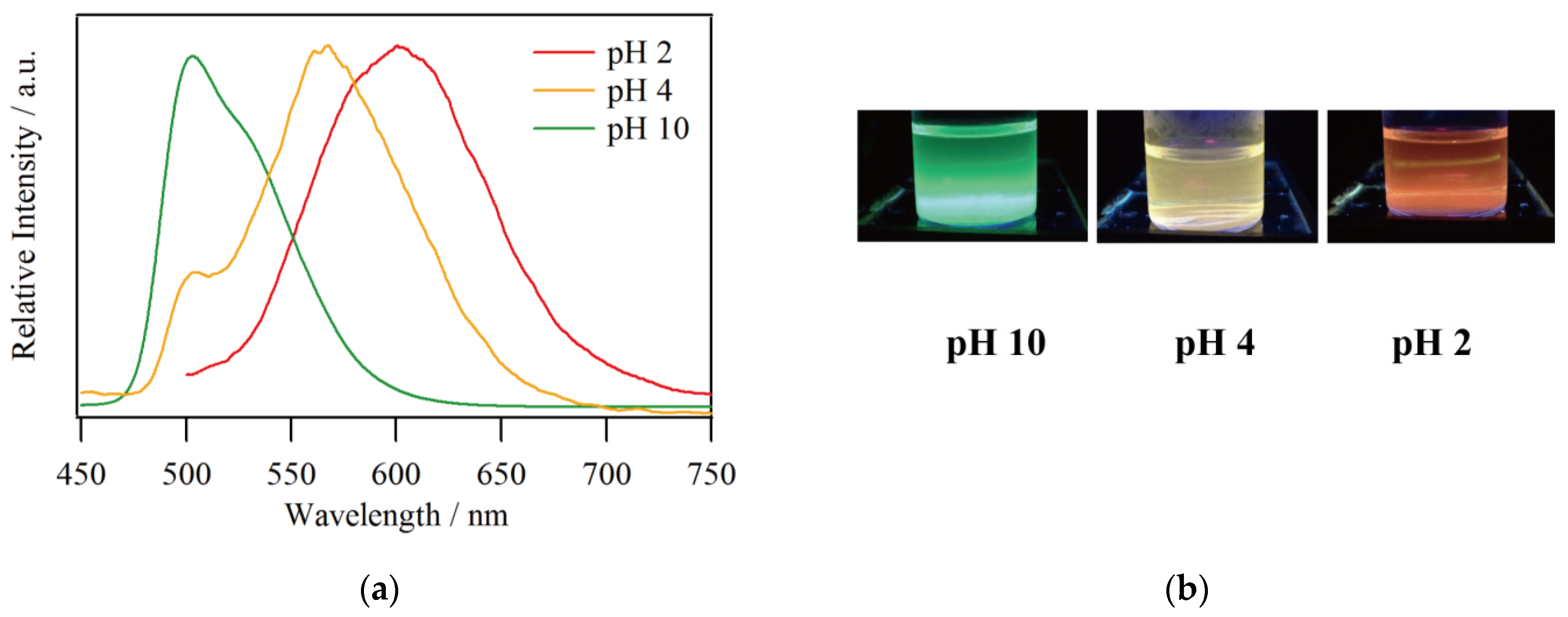 Crystals 10 00653 g003 Crystals 10 00653 g003