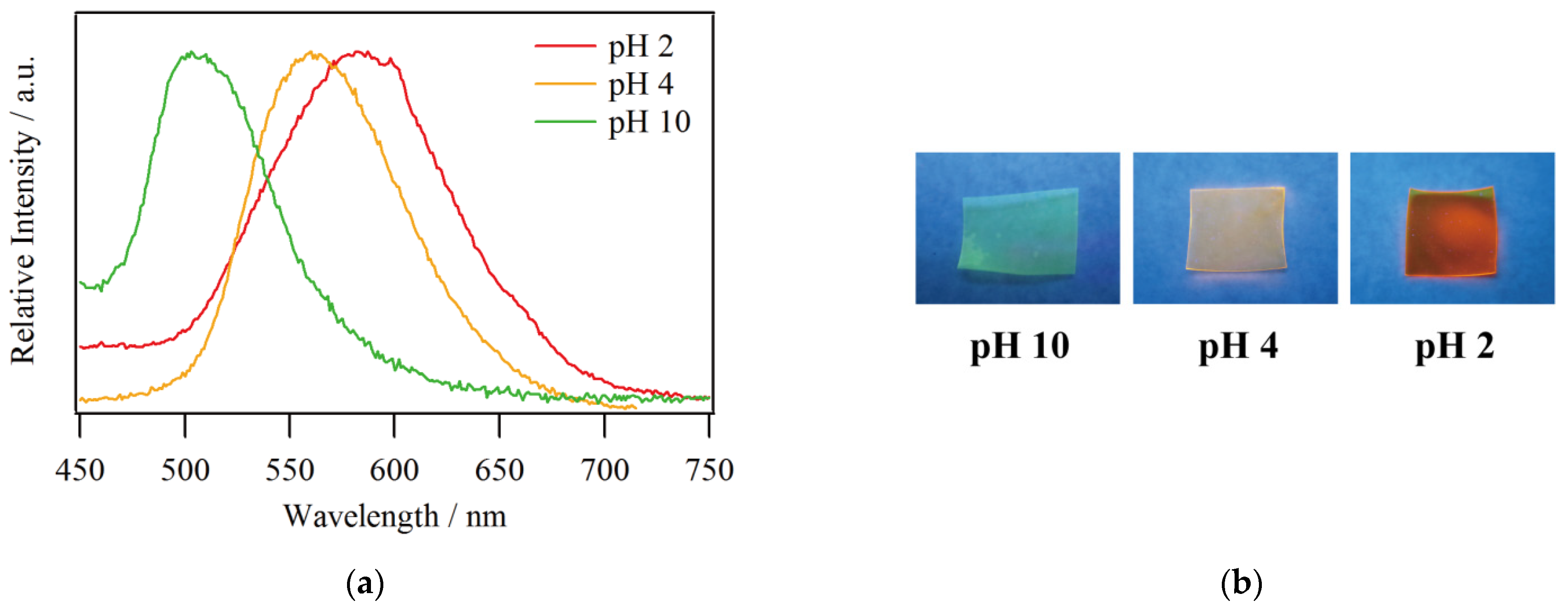 Crystals 10 00653 g004 Crystals 10 00653 g004