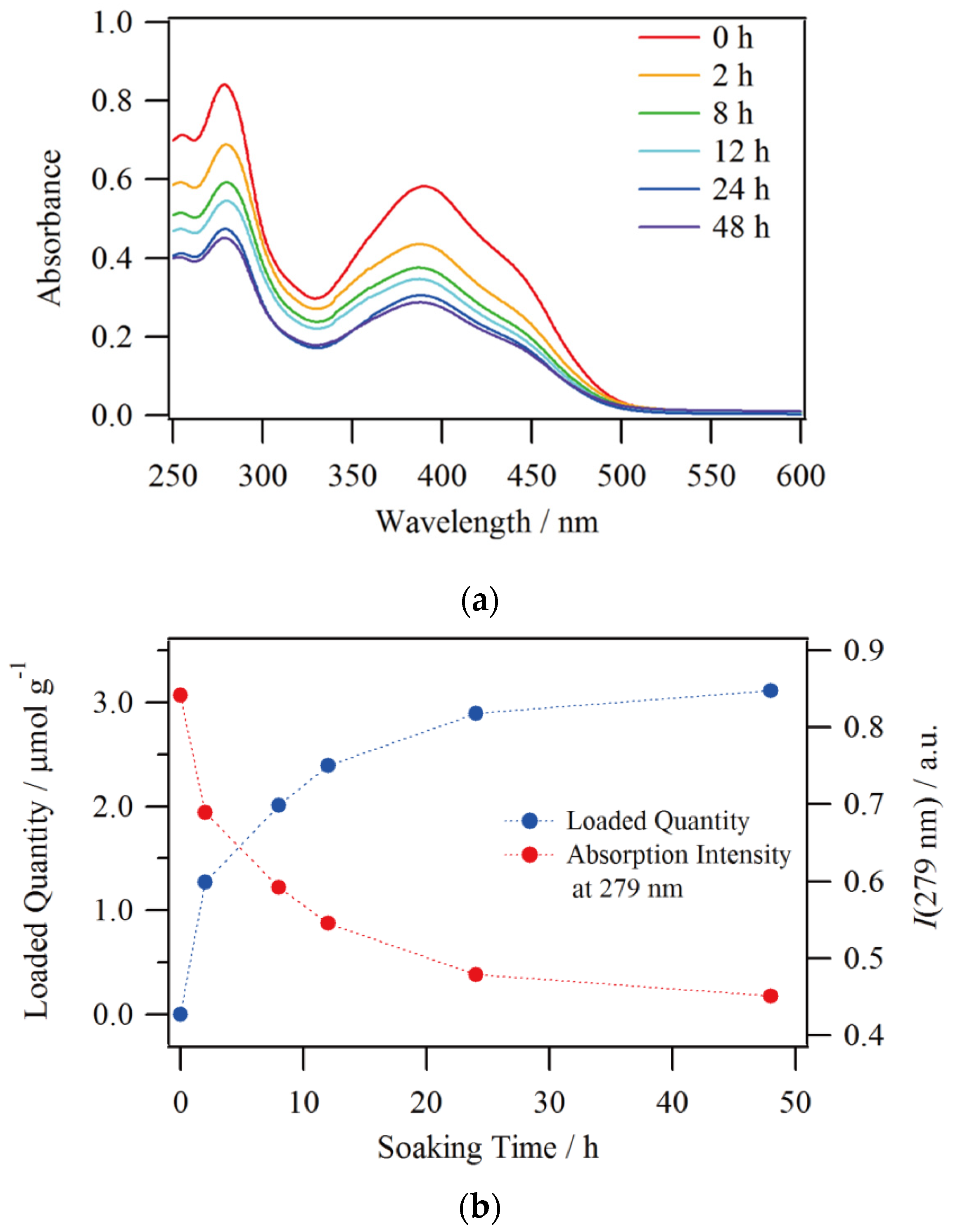 Crystals 10 00653 g005 Crystals 10 00653 g005
