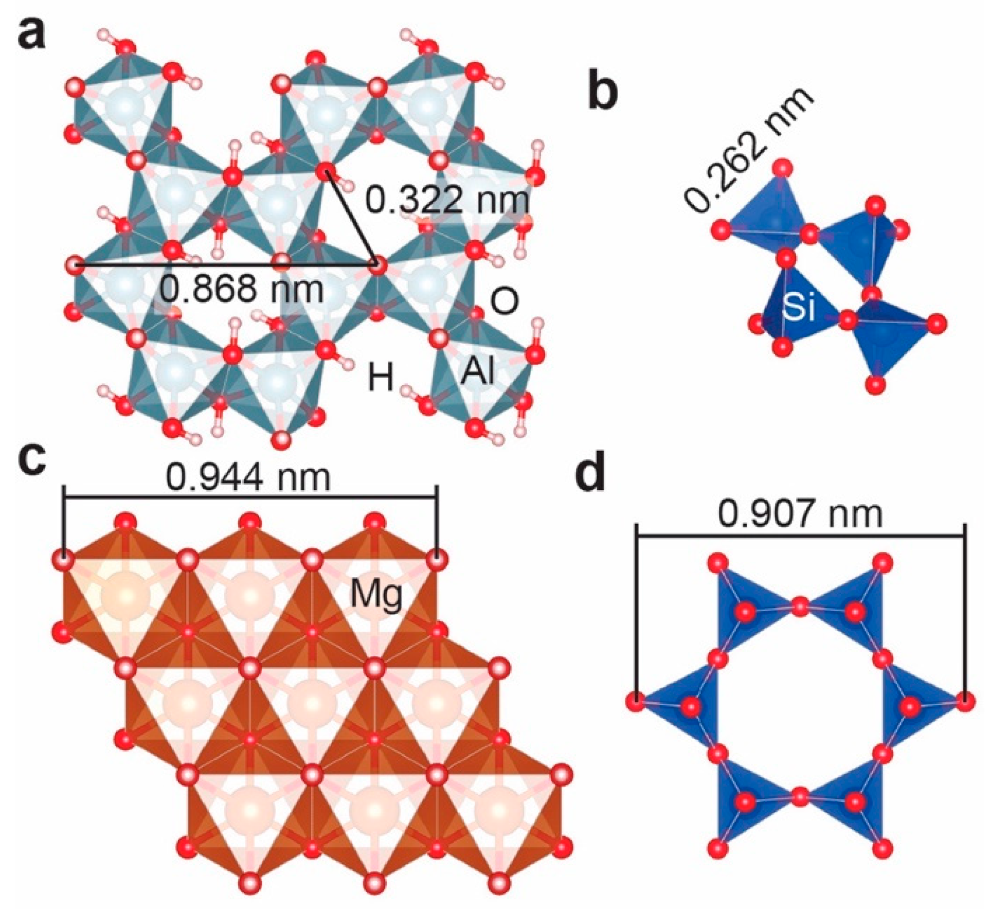Crystals 10 00654 g004 Crystals 10 00654 g004