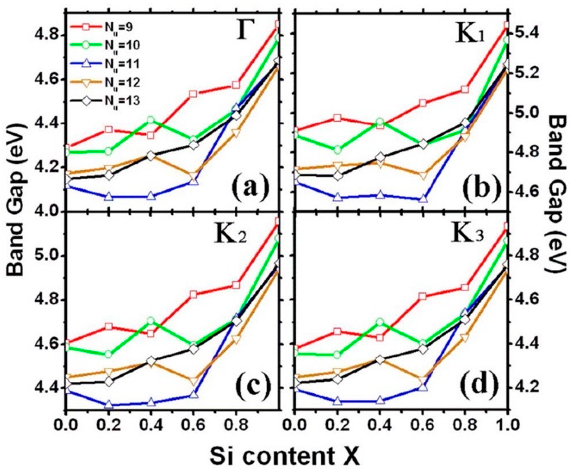 Crystals 10 00654 g005 Crystals 10 00654 g005