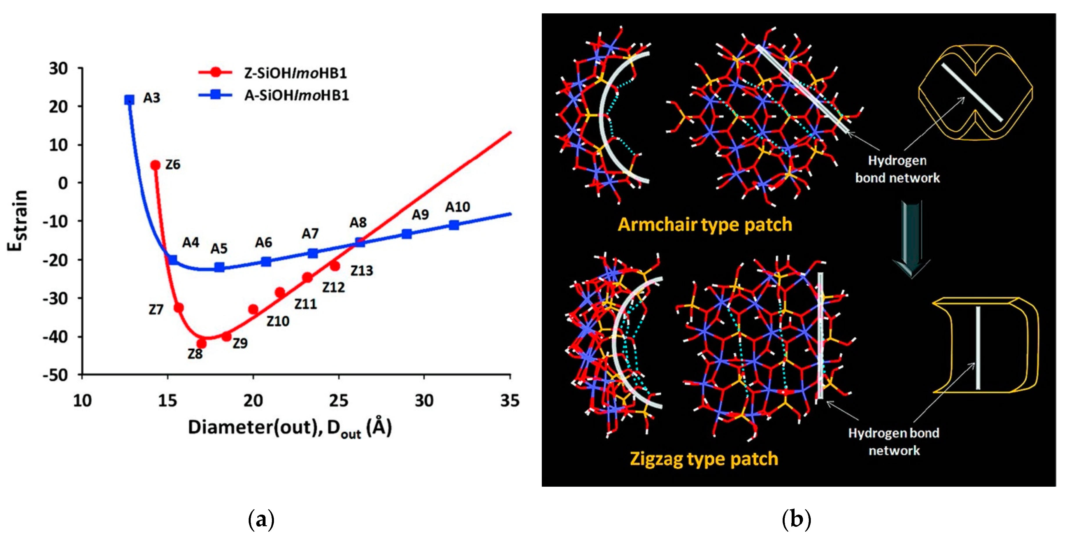 Crystals 10 00654 g006 Crystals 10 00654 g006
