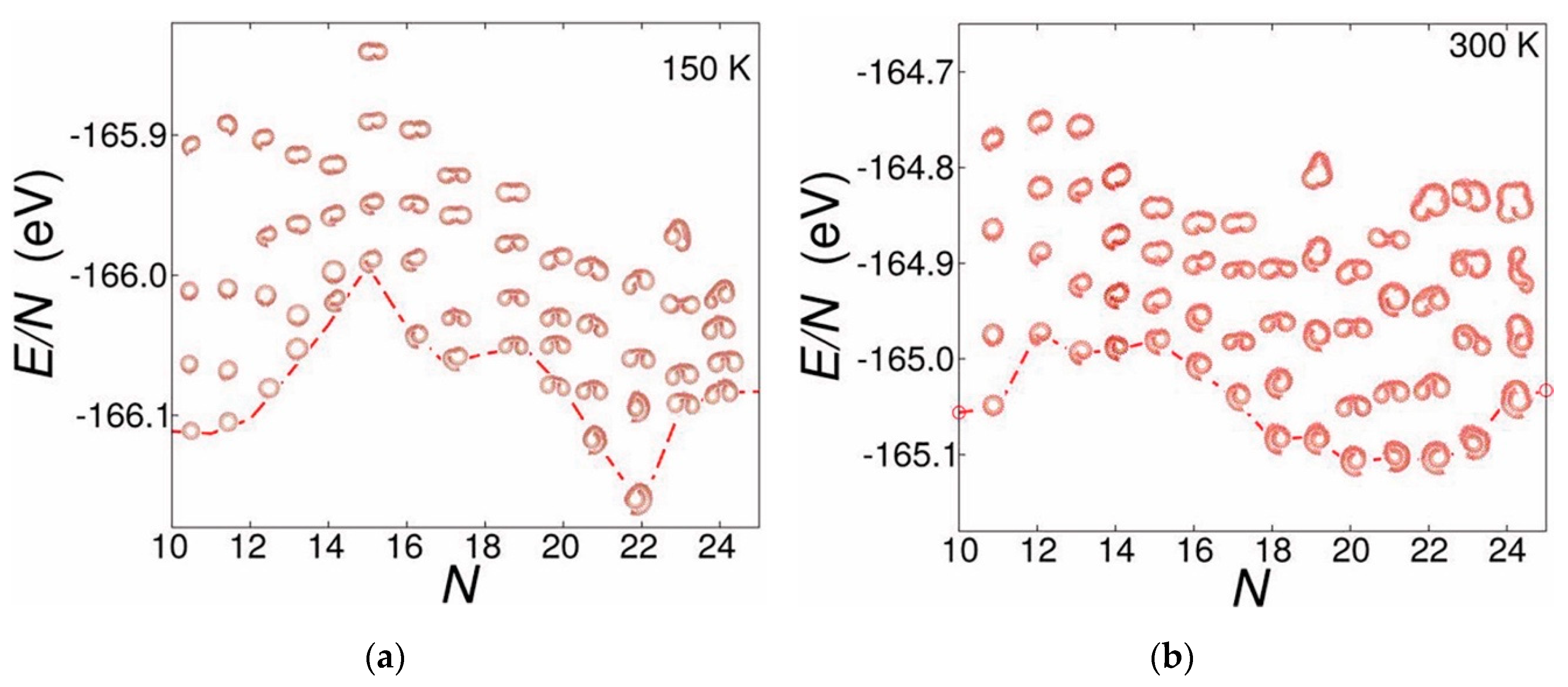Crystals 10 00654 g008 Crystals 10 00654 g008