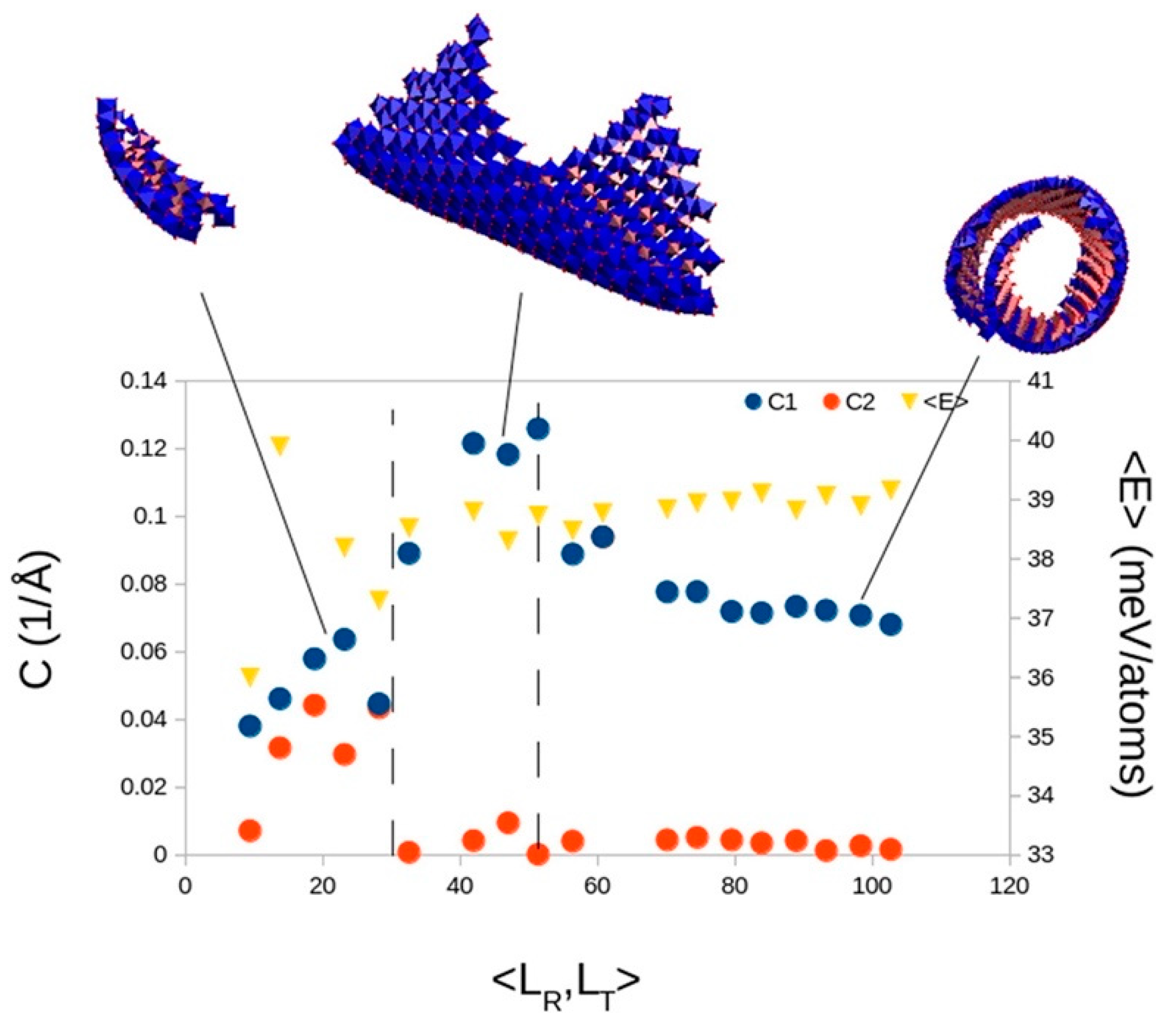 Crystals 10 00654 g010 Crystals 10 00654 g010