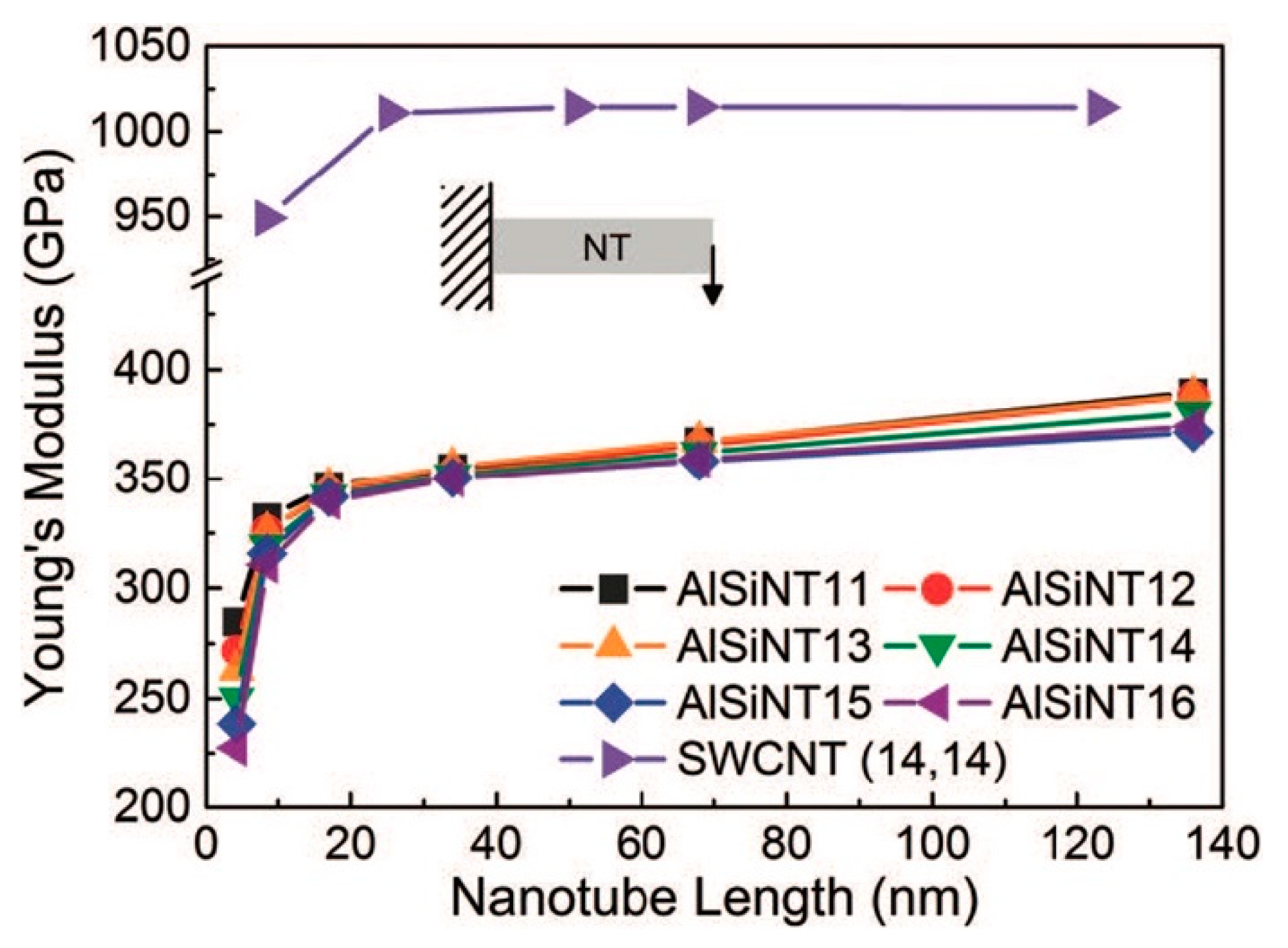 Crystals 10 00654 g011 Crystals 10 00654 g011