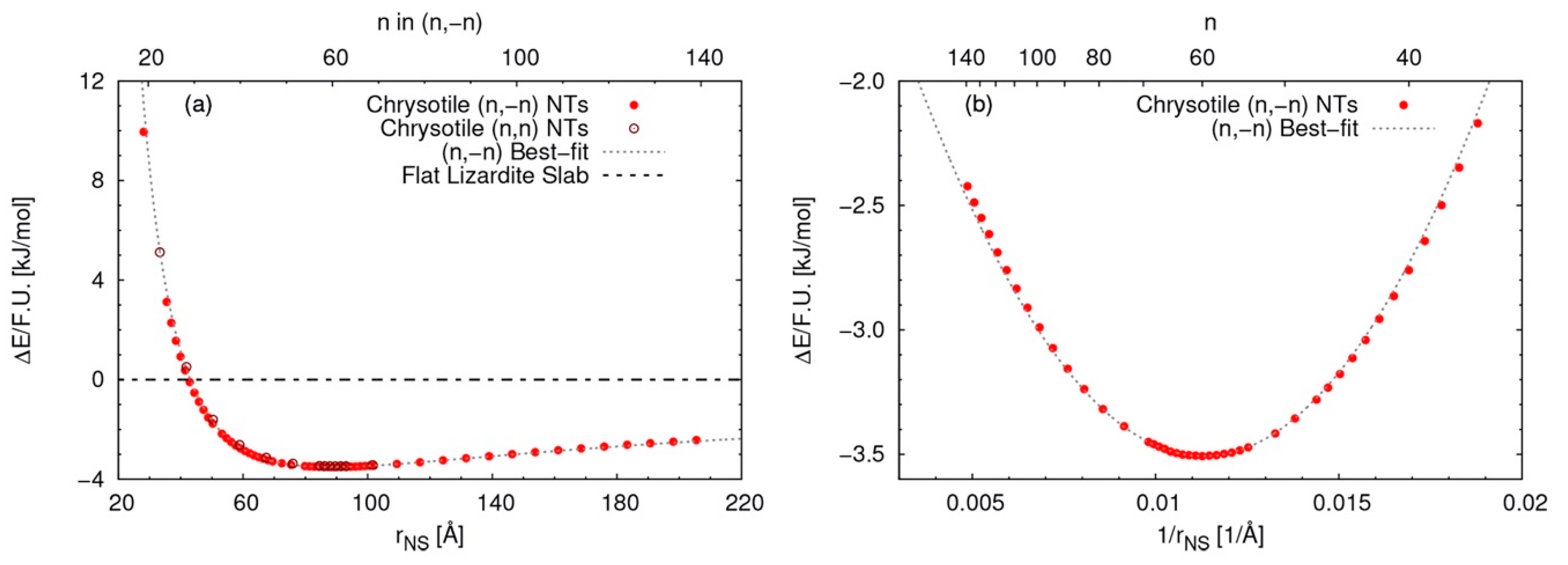 Crystals 10 00654 g013 Crystals 10 00654 g013