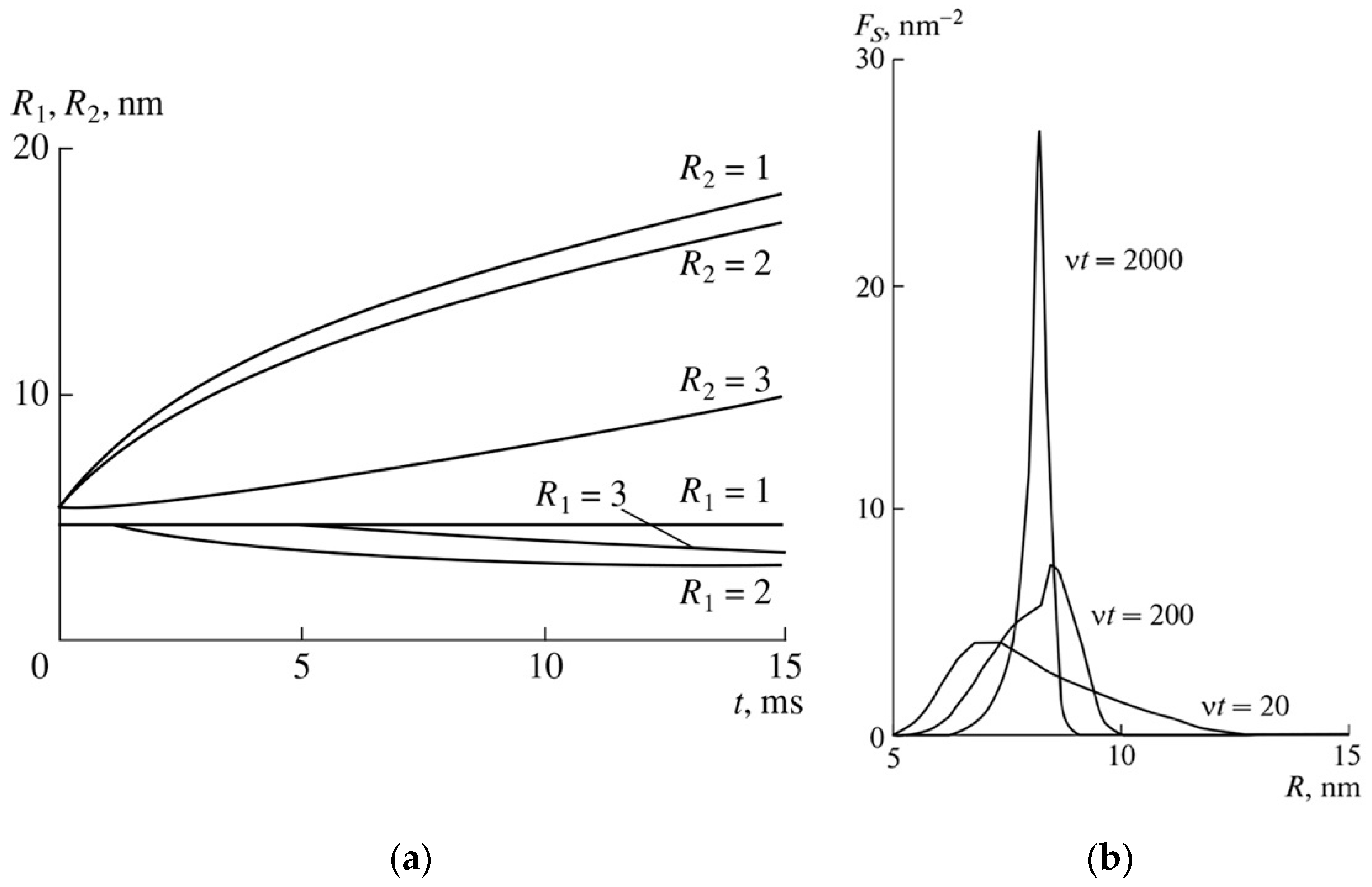 Crystals 10 00654 g016 Crystals 10 00654 g016