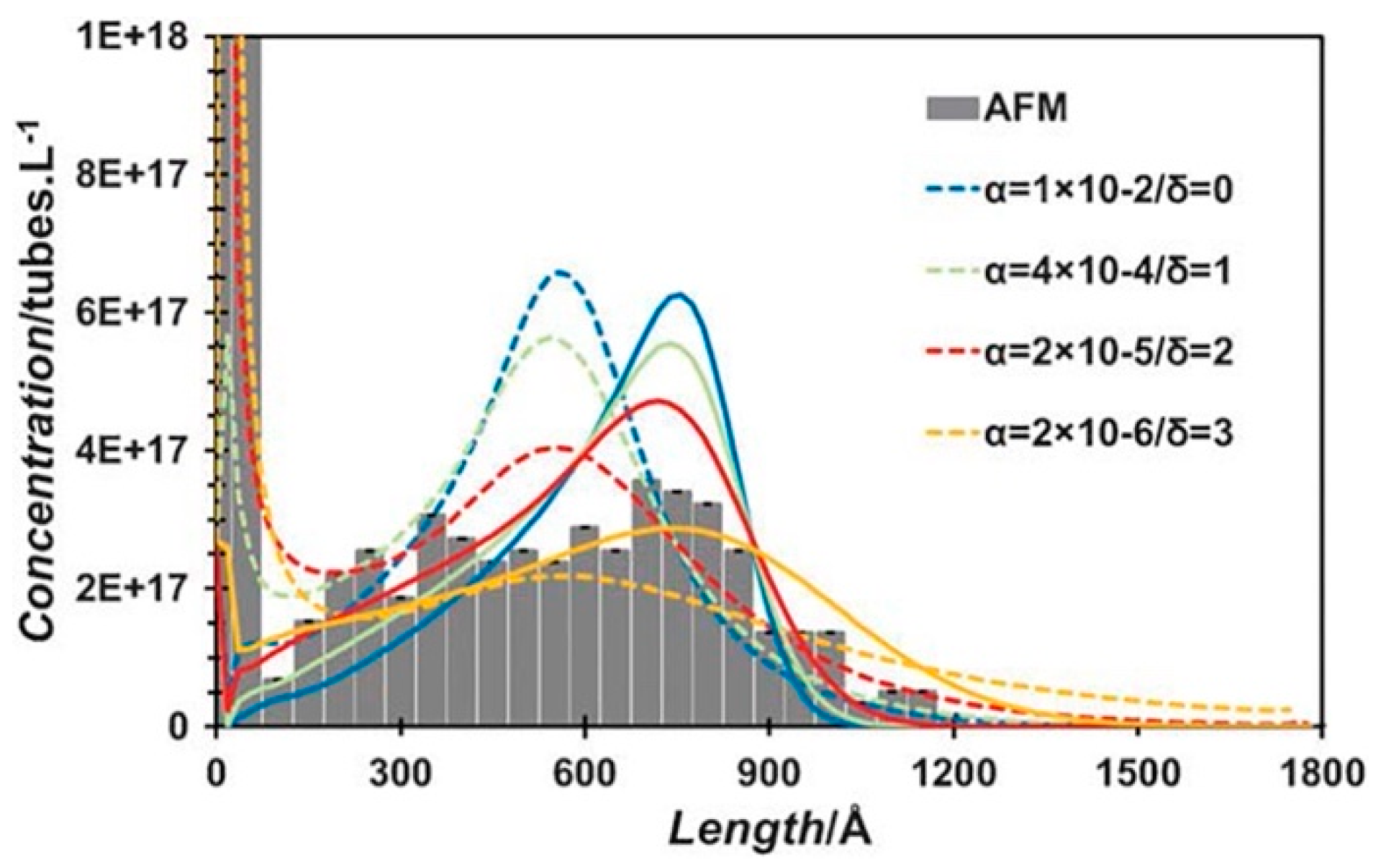 Crystals 10 00654 g017 Crystals 10 00654 g017