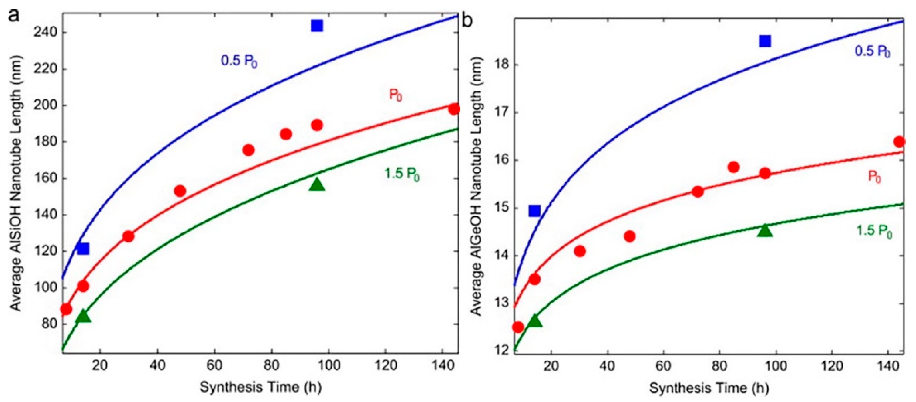 Crystals 10 00654 g018 Crystals 10 00654 g018