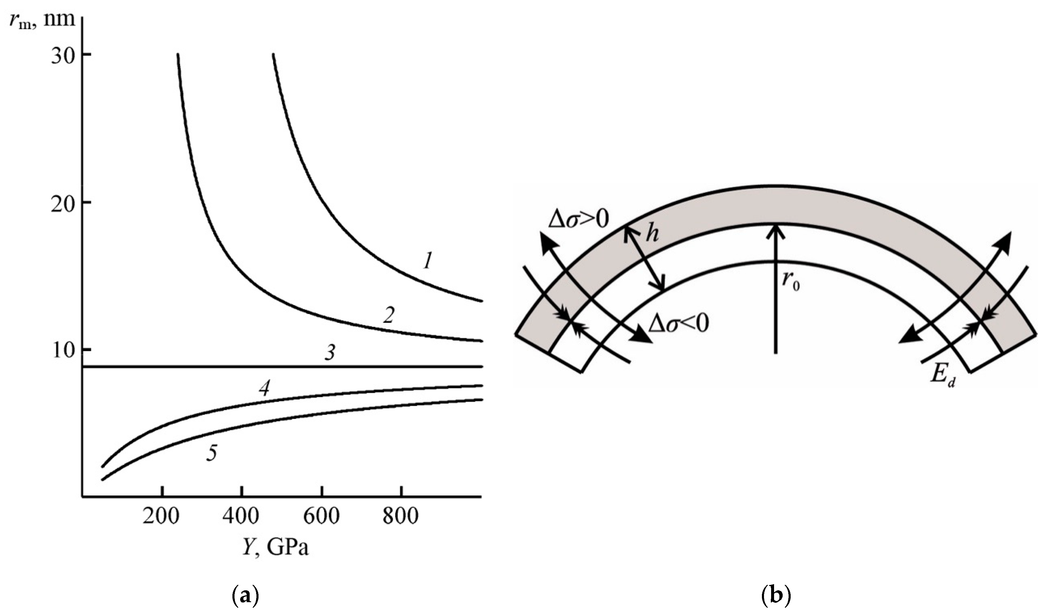 Crystals 10 00654 g020 Crystals 10 00654 g020