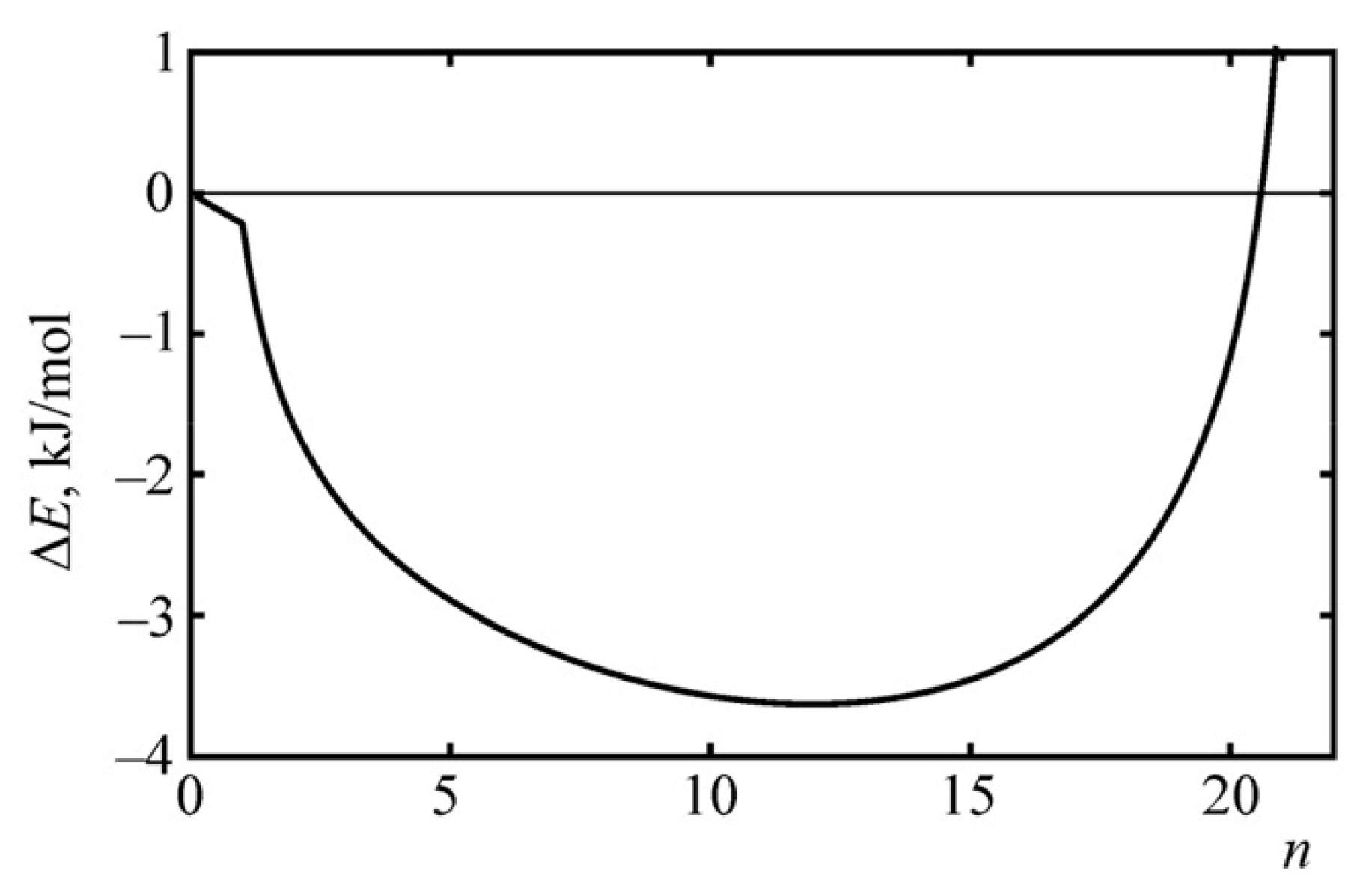 Crystals 10 00654 g021 Crystals 10 00654 g021