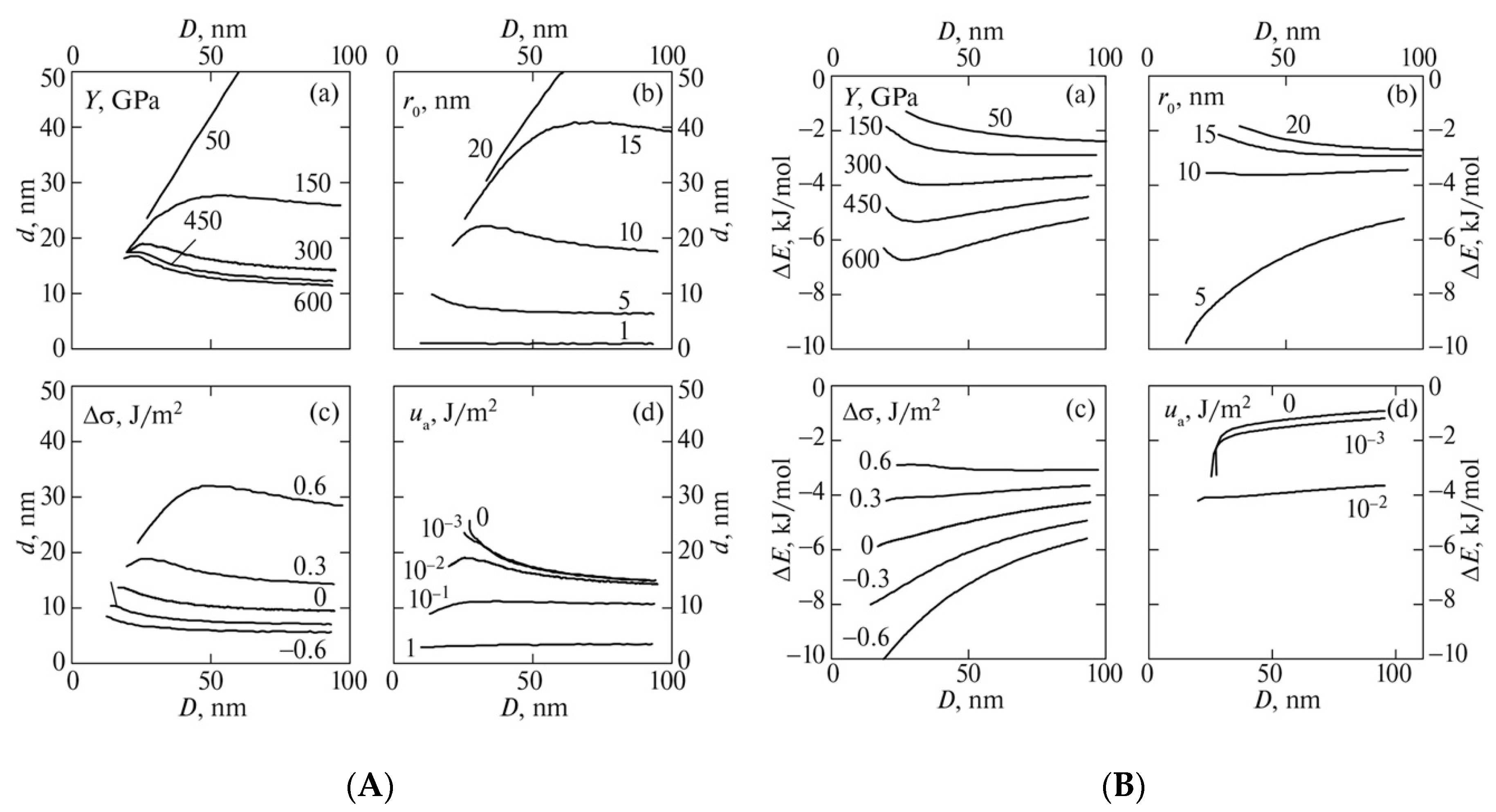 Crystals 10 00654 g022 Crystals 10 00654 g022