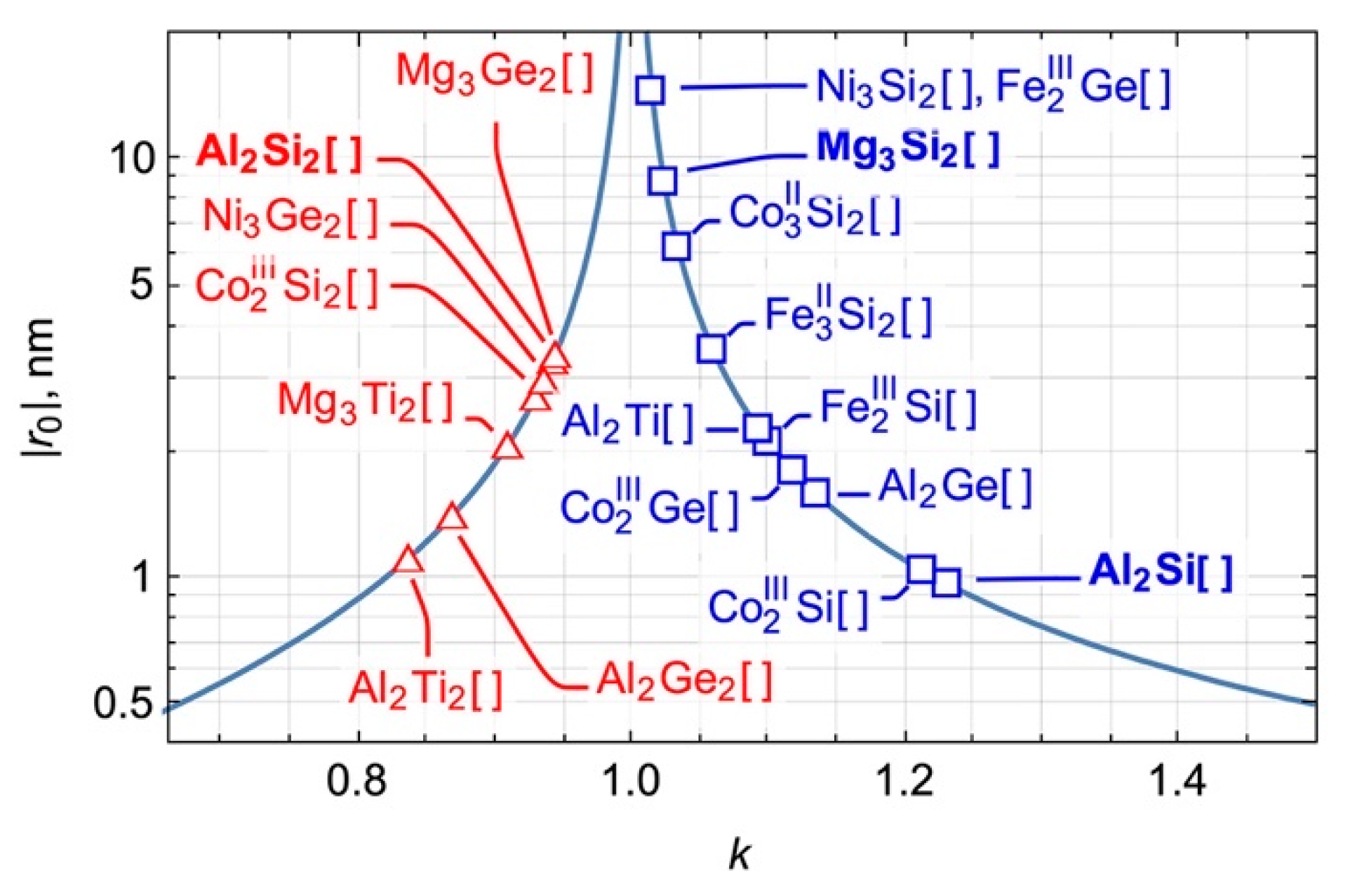 Crystals 10 00654 g023 Crystals 10 00654 g023
