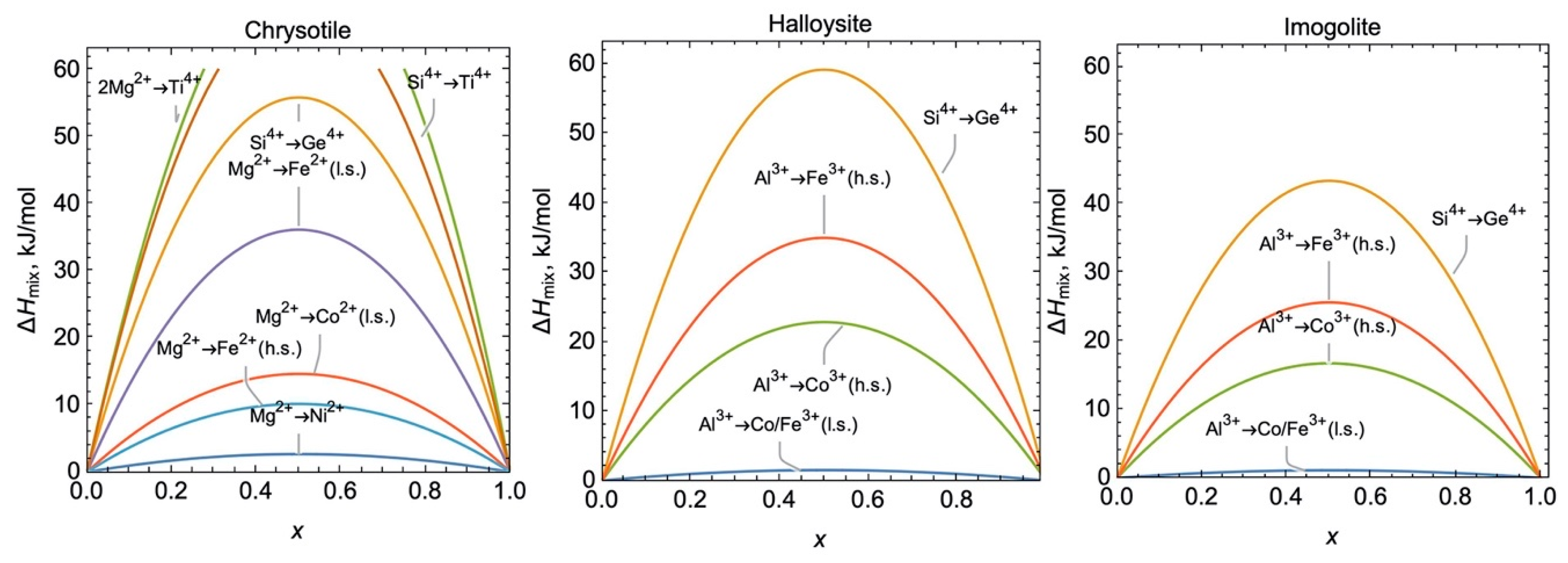 Crystals 10 00654 g024 Crystals 10 00654 g024