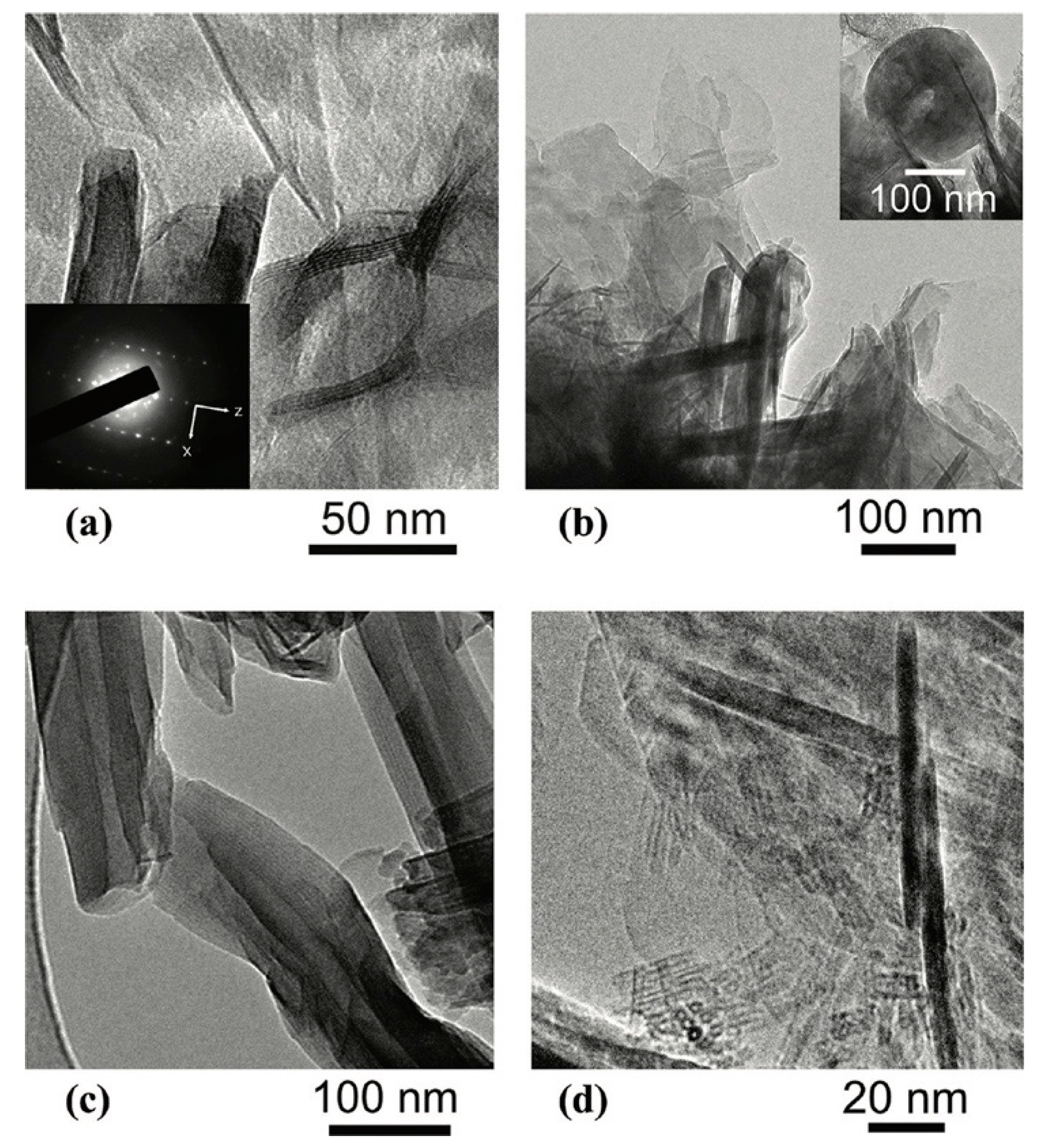 Crystals 10 00654 g025 Crystals 10 00654 g025