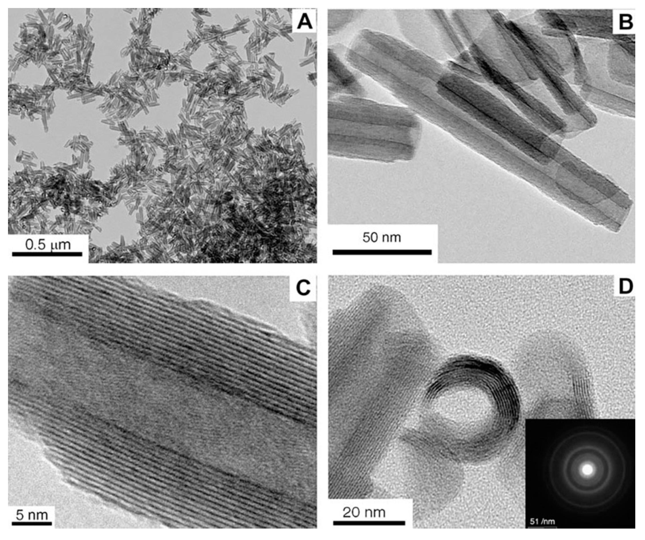 Crystals 10 00654 g027 Crystals 10 00654 g027