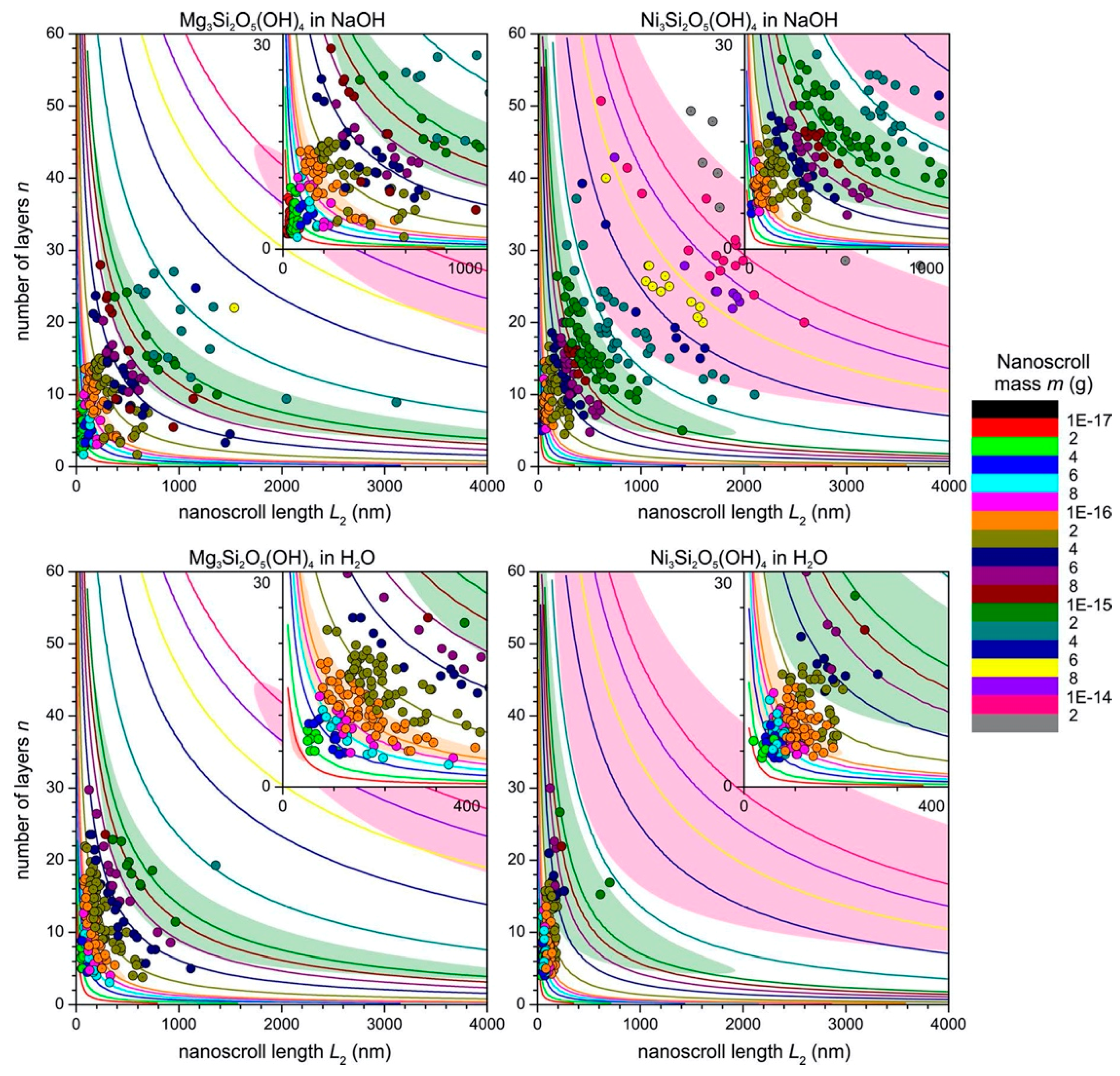 Crystals 10 00654 g028 Crystals 10 00654 g028