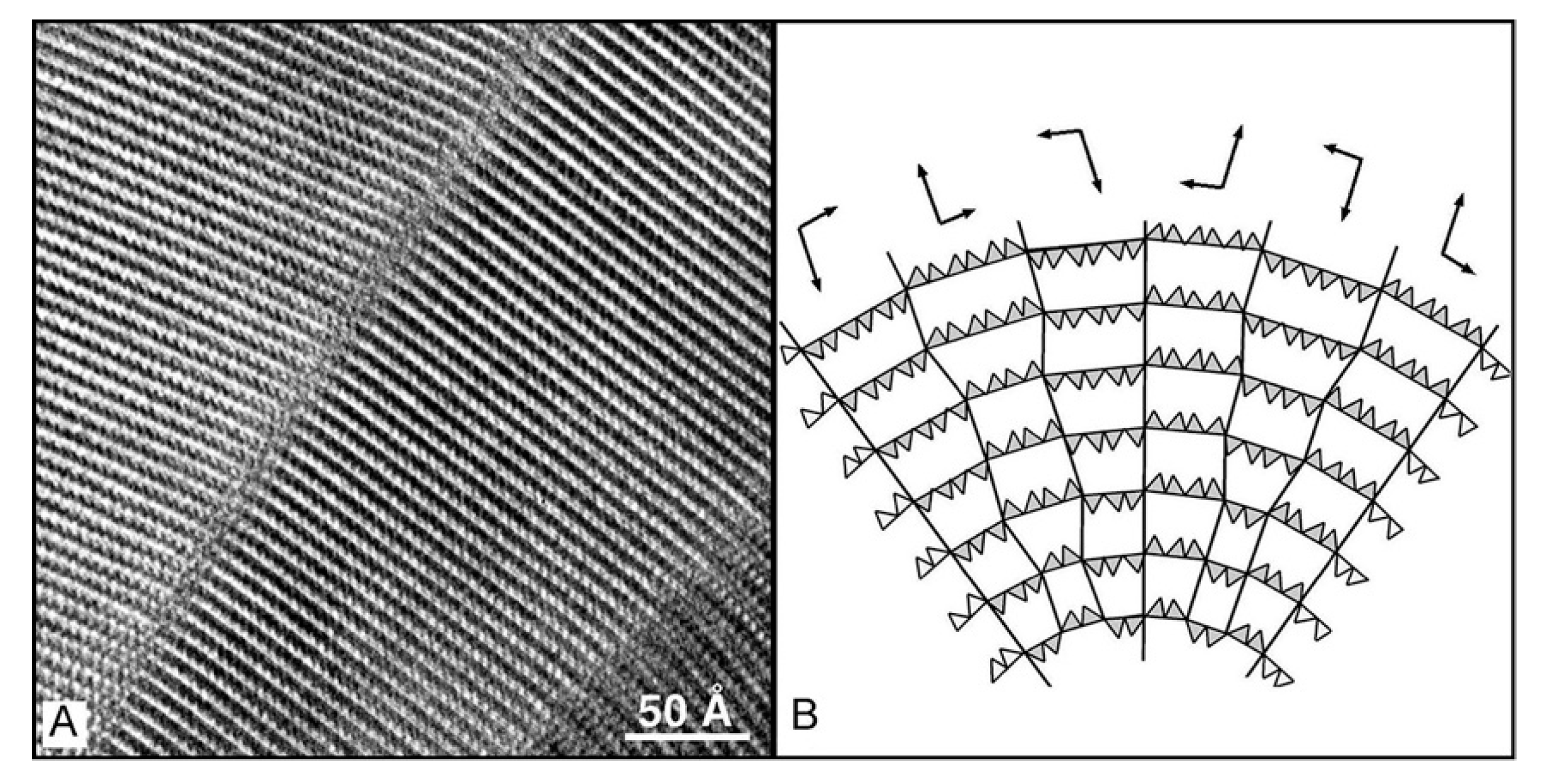 Crystals 10 00654 g033 Crystals 10 00654 g033