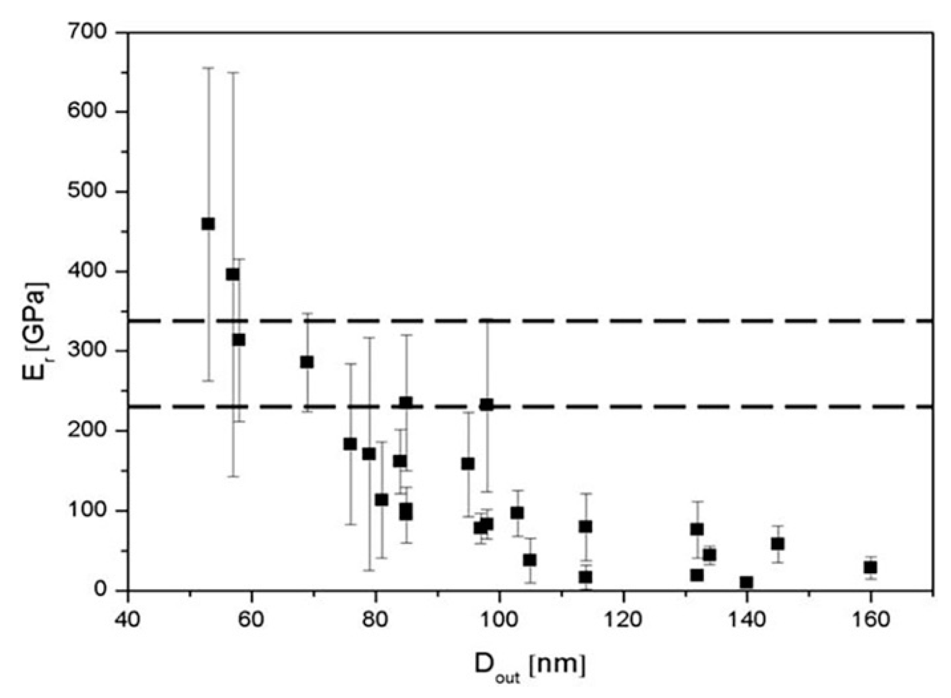 Crystals 10 00654 g035 Crystals 10 00654 g035