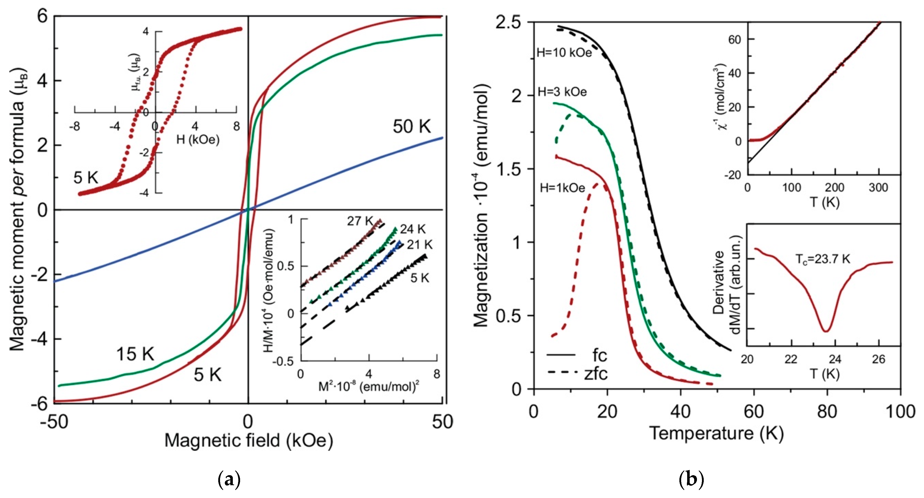 Crystals 10 00654 g036 Crystals 10 00654 g036