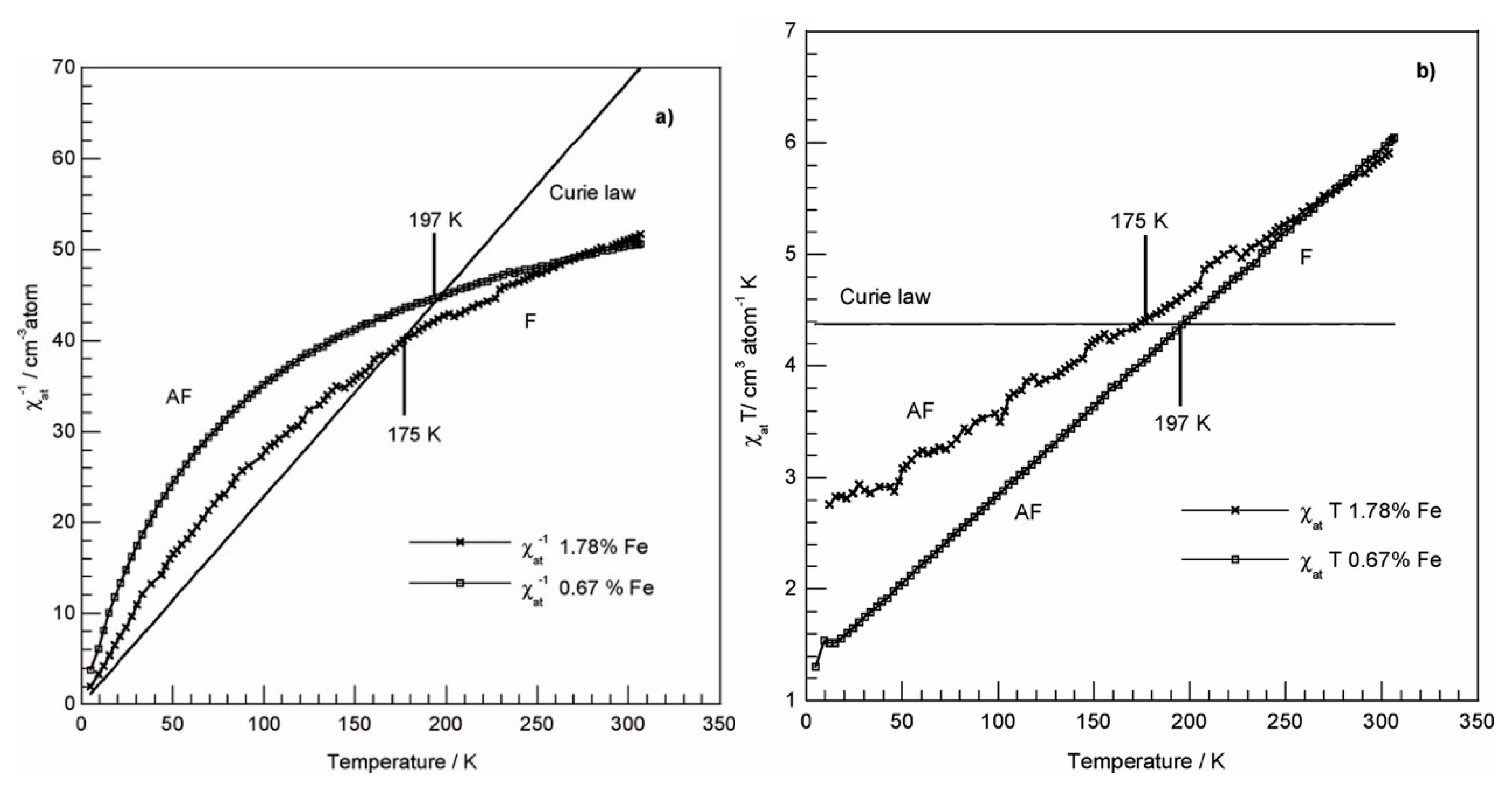 Crystals 10 00654 g037 Crystals 10 00654 g037