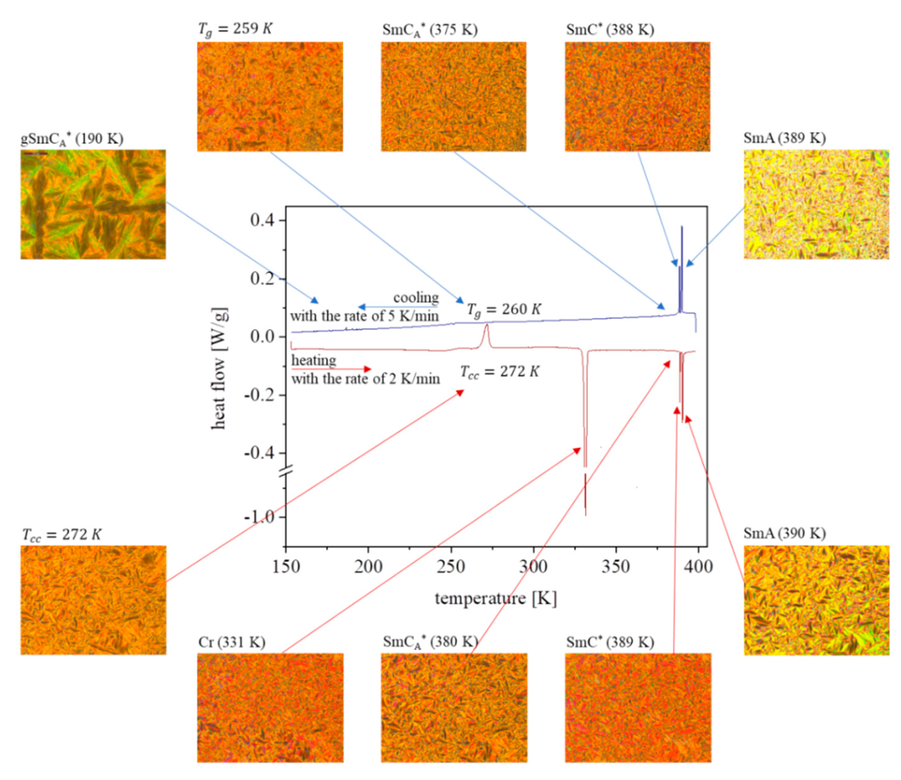 Crystals 10 00655 g002 Crystals 10 00655 g002