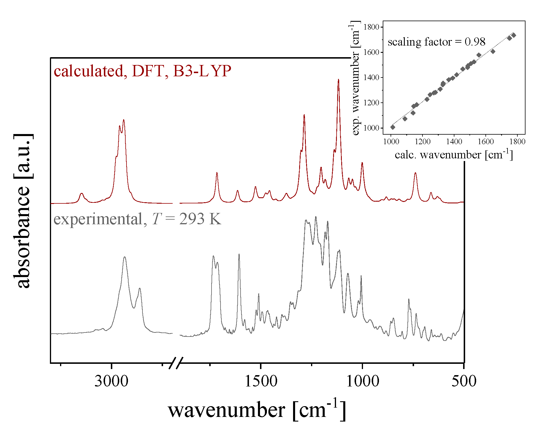 Crystals 10 00655 g003 Crystals 10 00655 g003