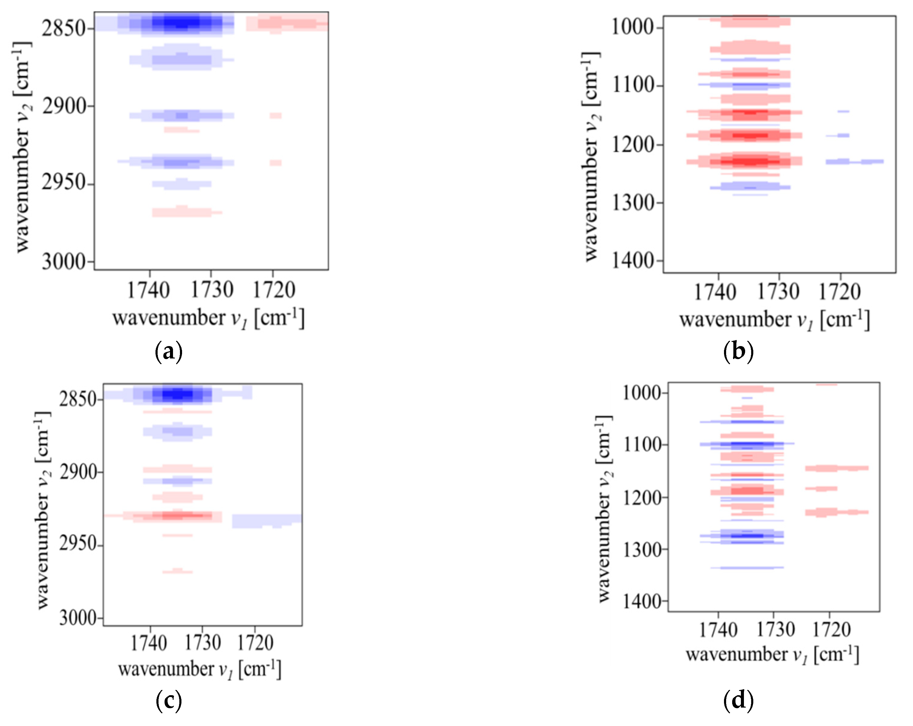 Crystals 10 00655 g007 Crystals 10 00655 g007