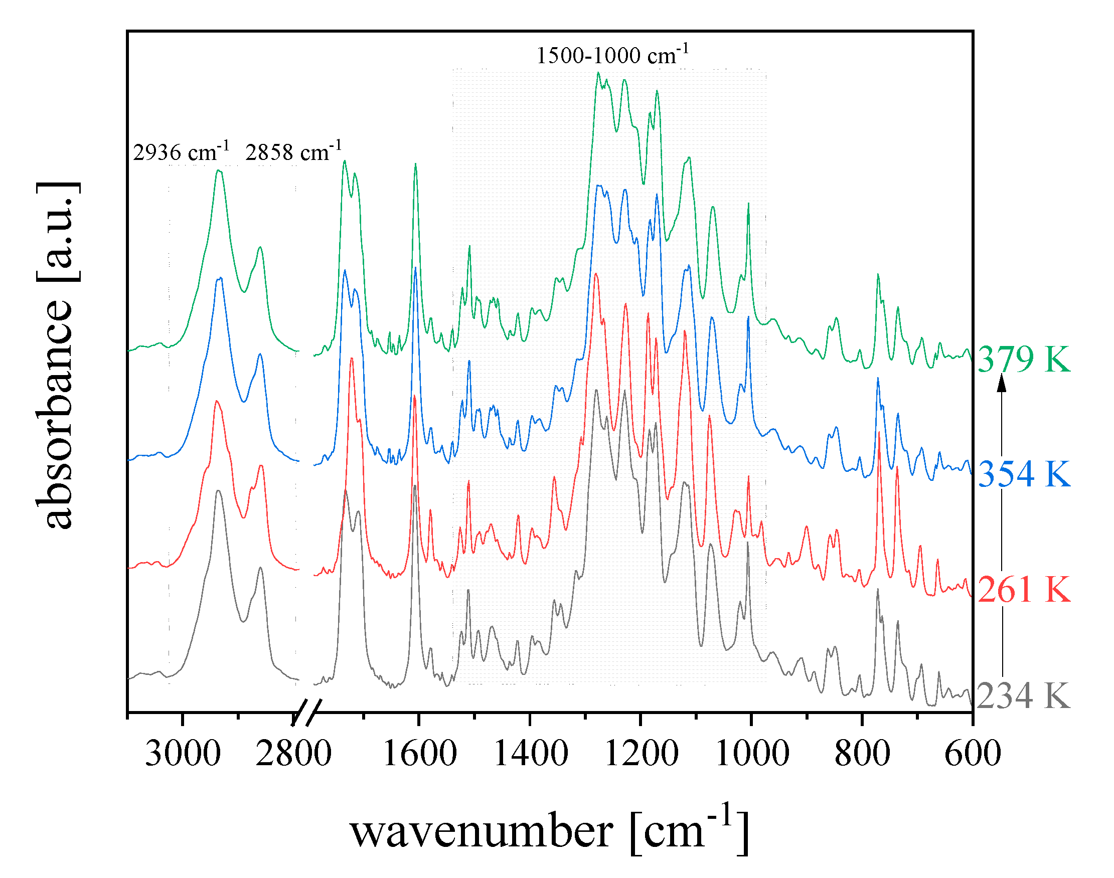 Crystals 10 00655 g012 Crystals 10 00655 g012