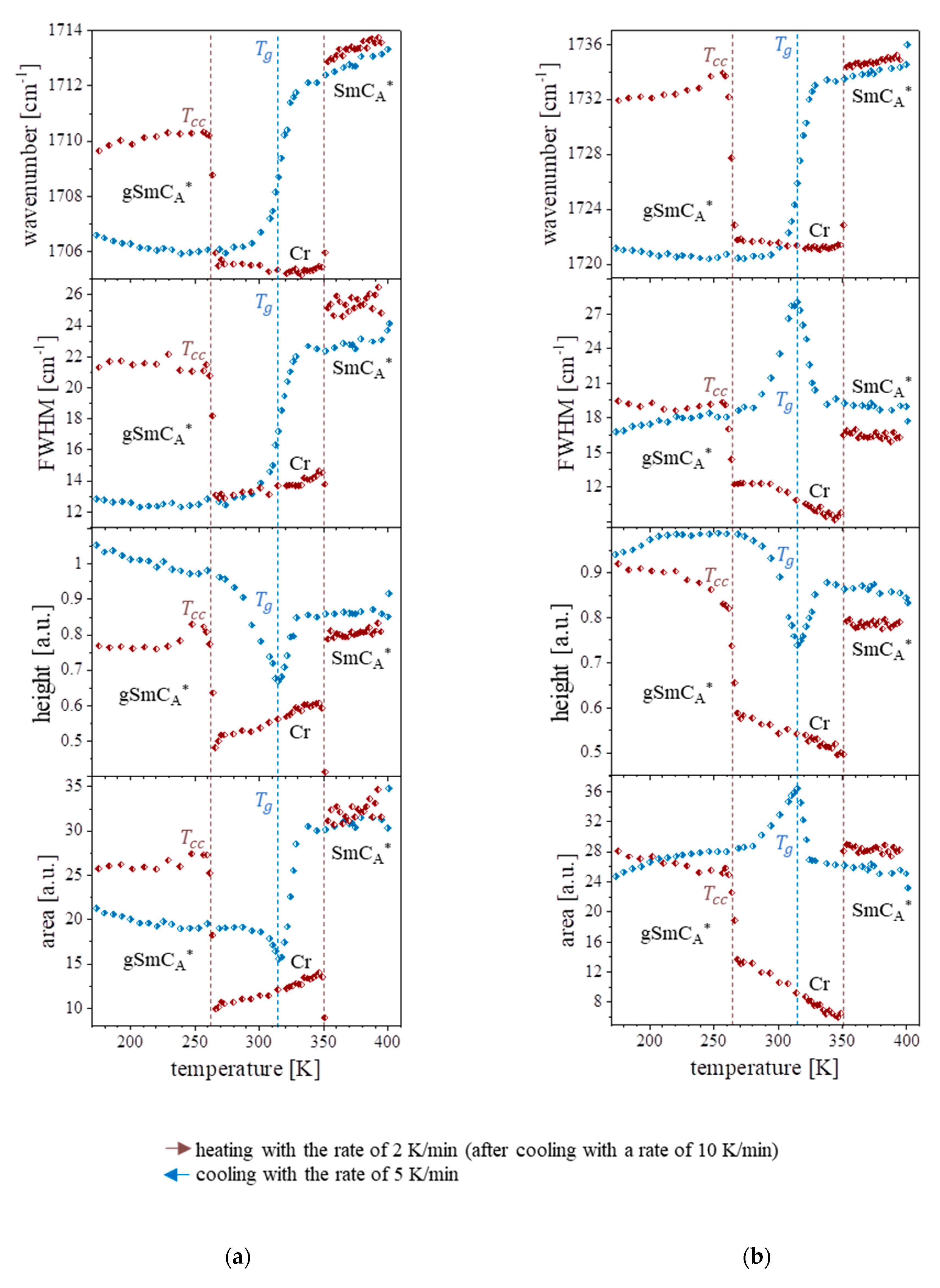 Crystals 10 00655 g013 Crystals 10 00655 g013