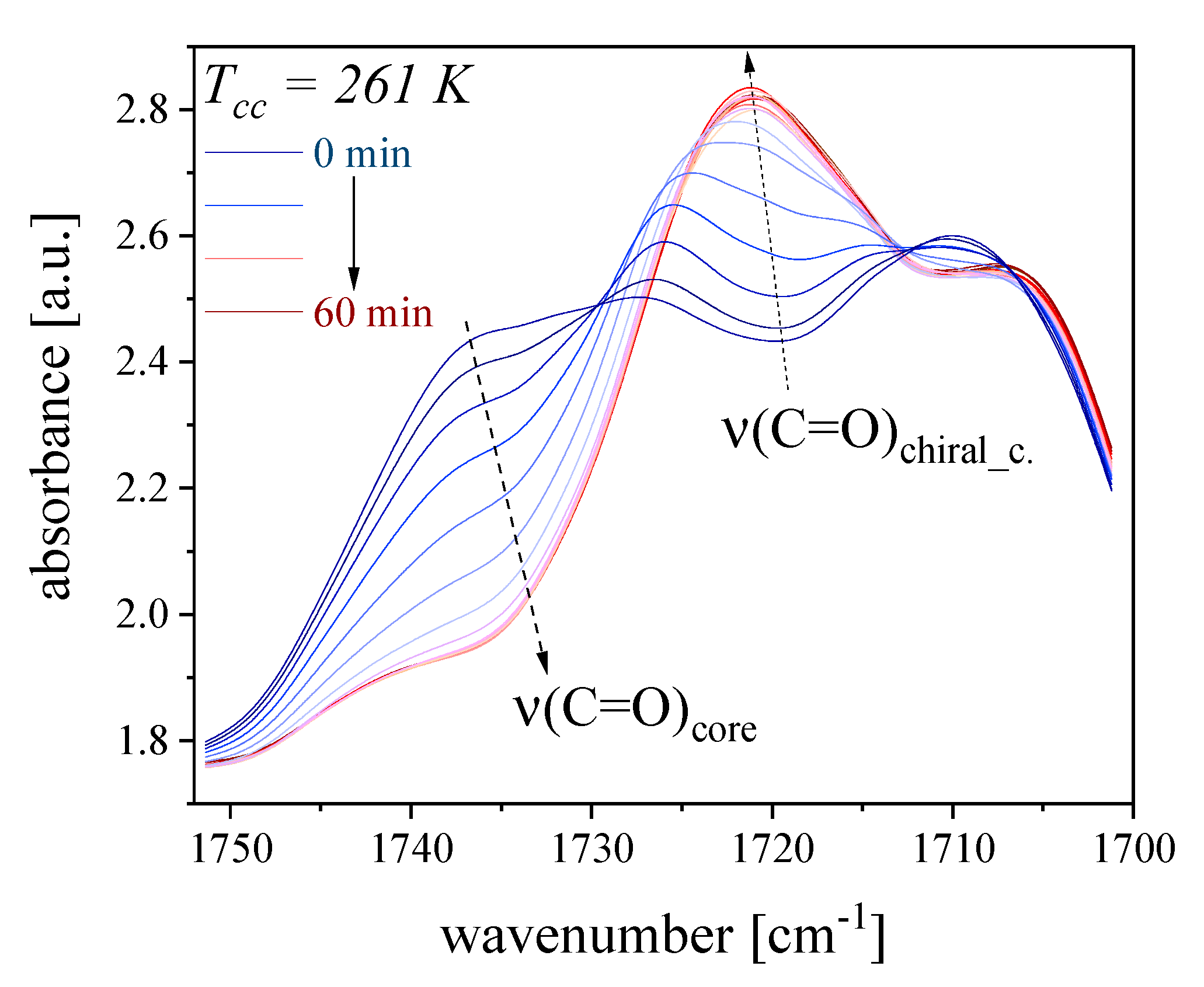 Crystals 10 00655 g014 Crystals 10 00655 g014
