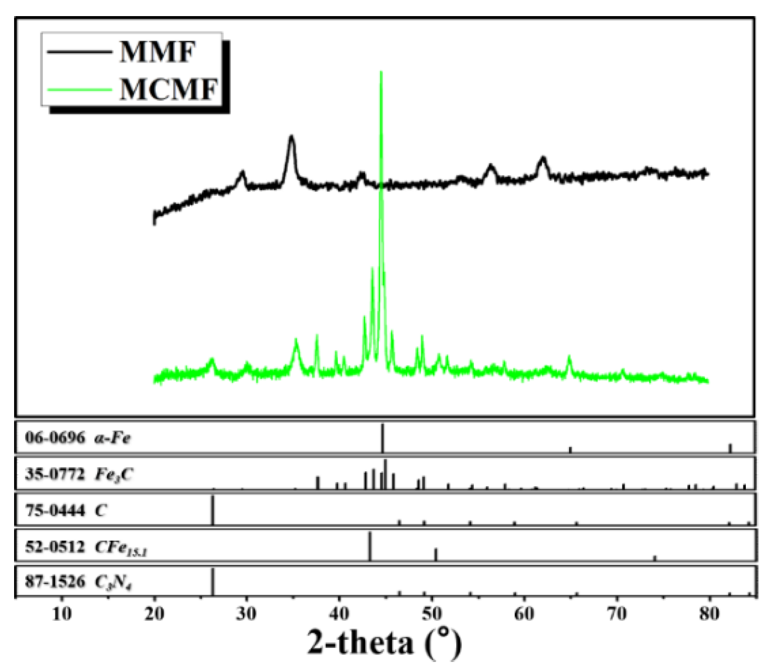 Crystals 10 00656 g002 Crystals 10 00656 g002