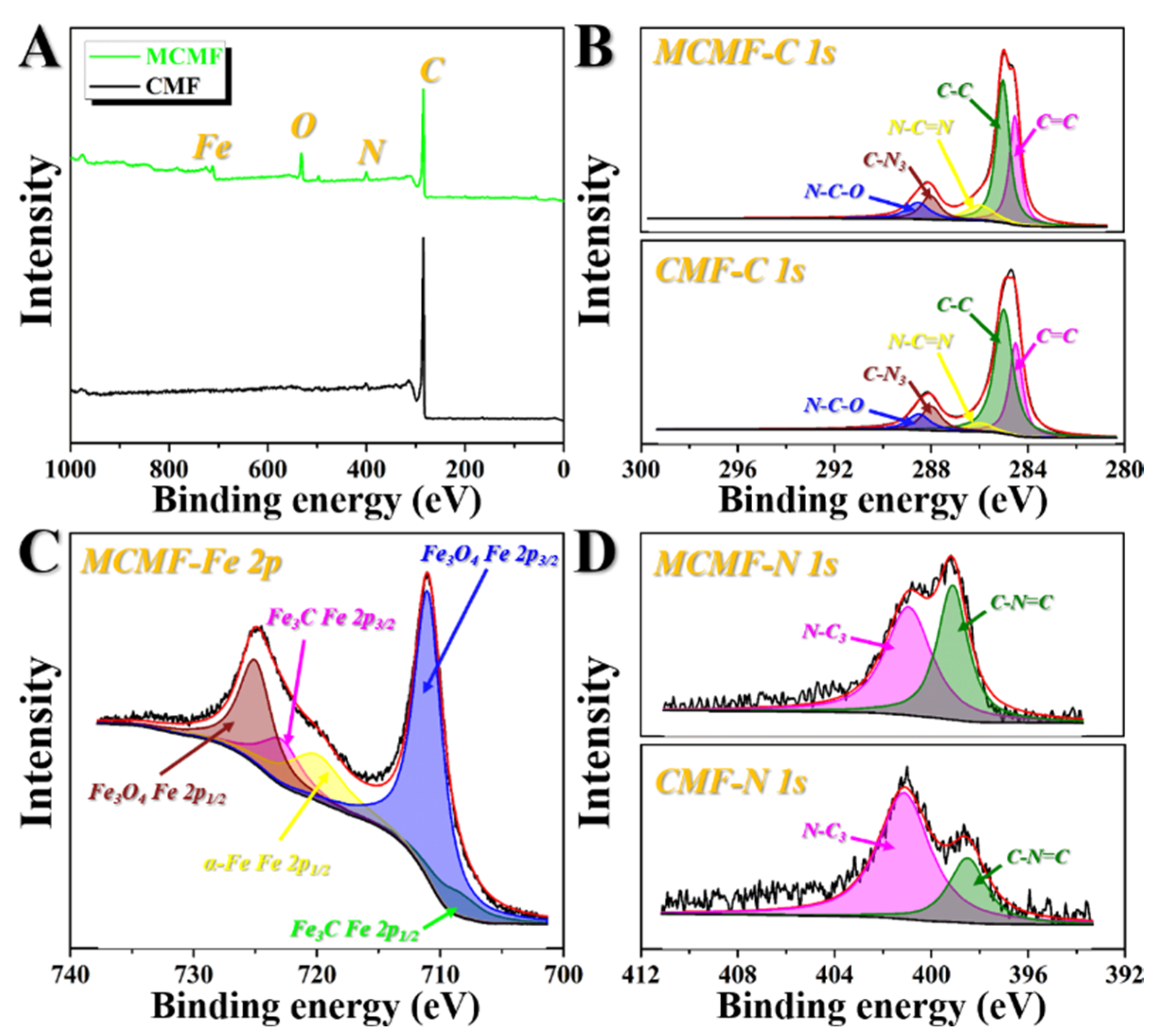Crystals 10 00656 g003 Crystals 10 00656 g003
